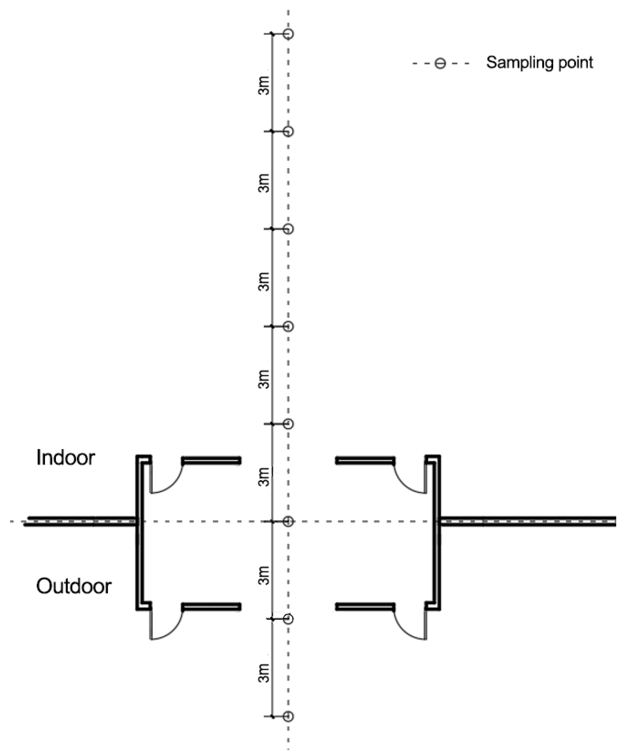 Buildings 14 00344 g003