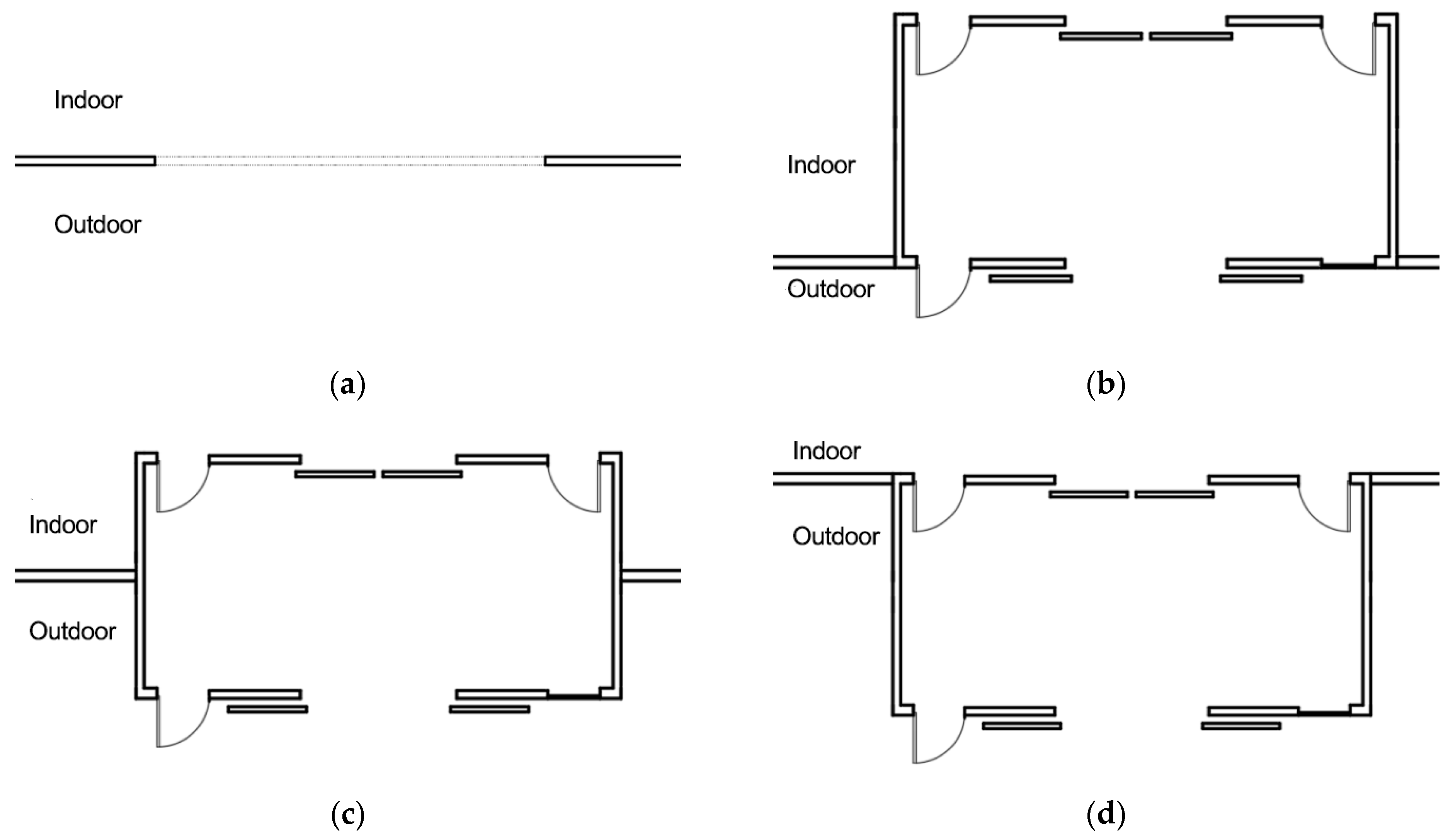 Buildings 14 00344 g004