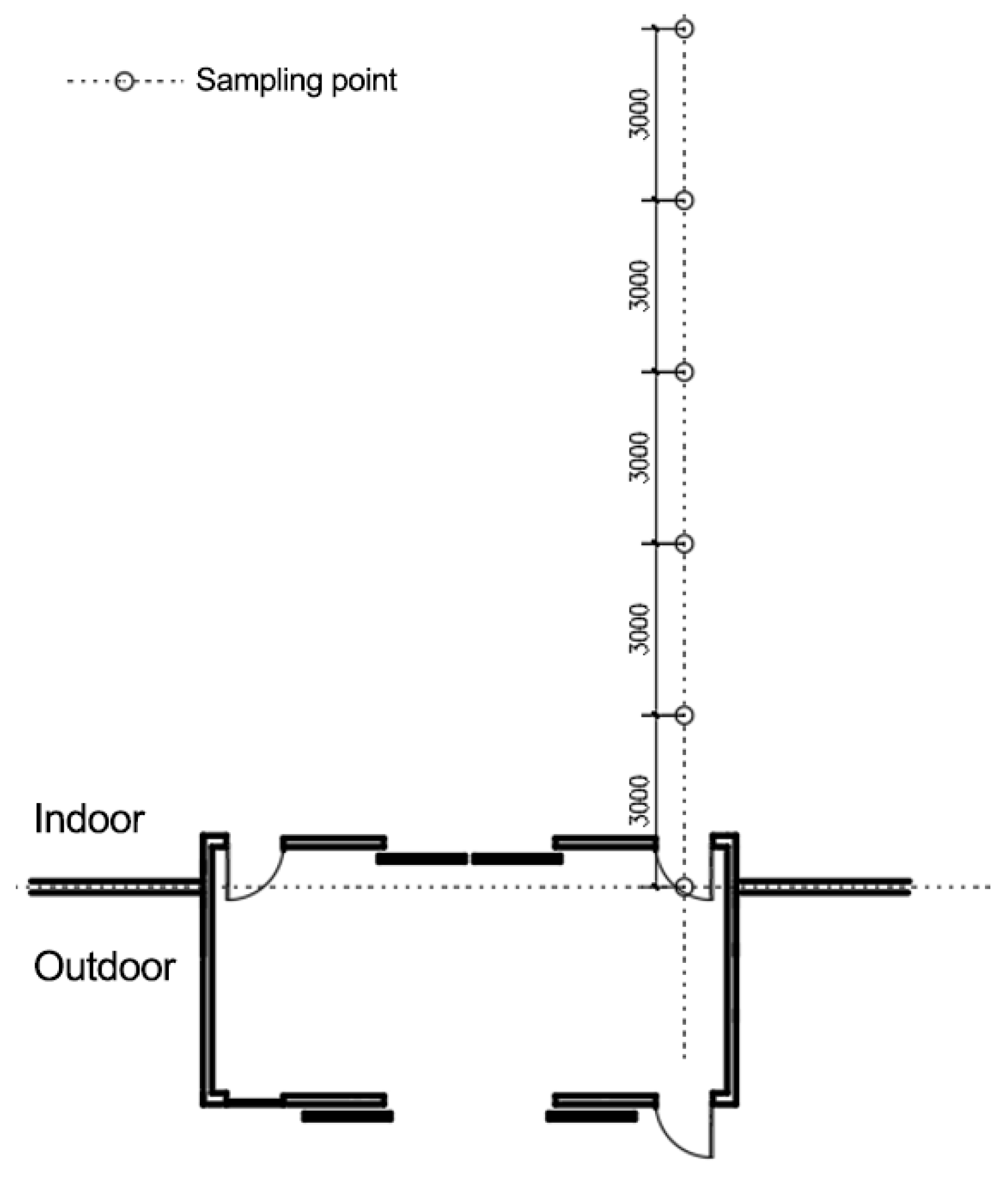 Buildings 14 00344 g005