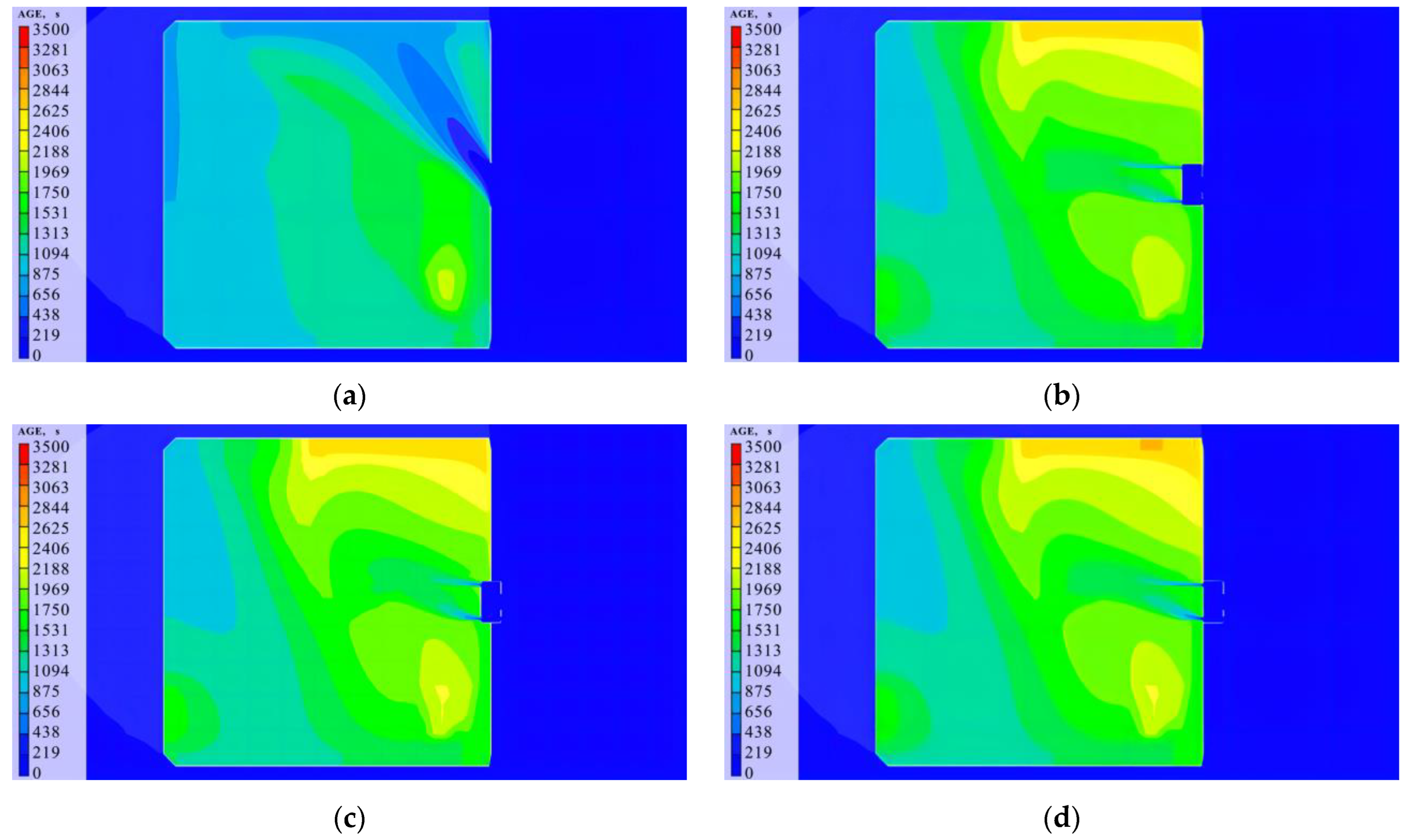 Buildings 14 00344 g010