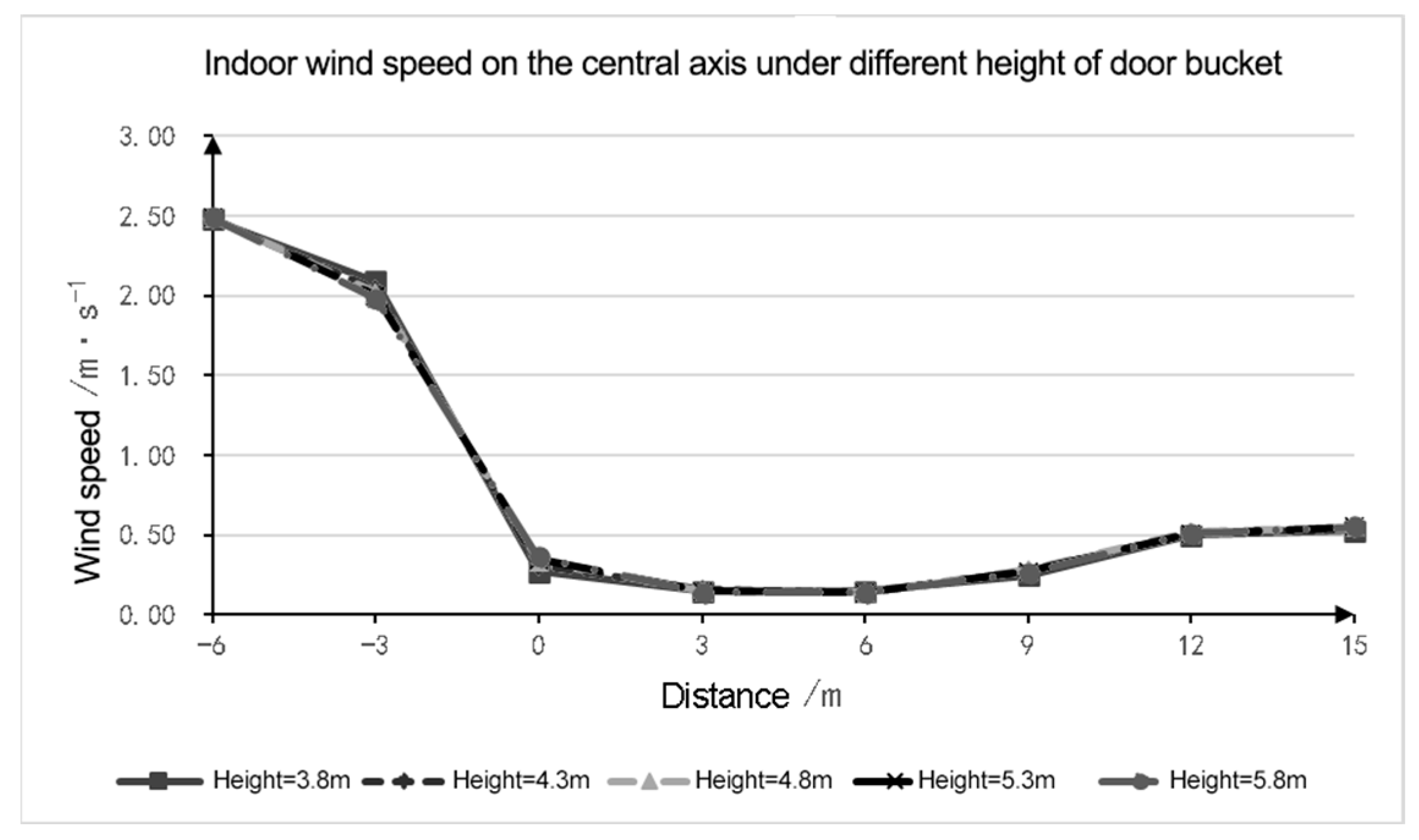 Buildings 14 00344 g020