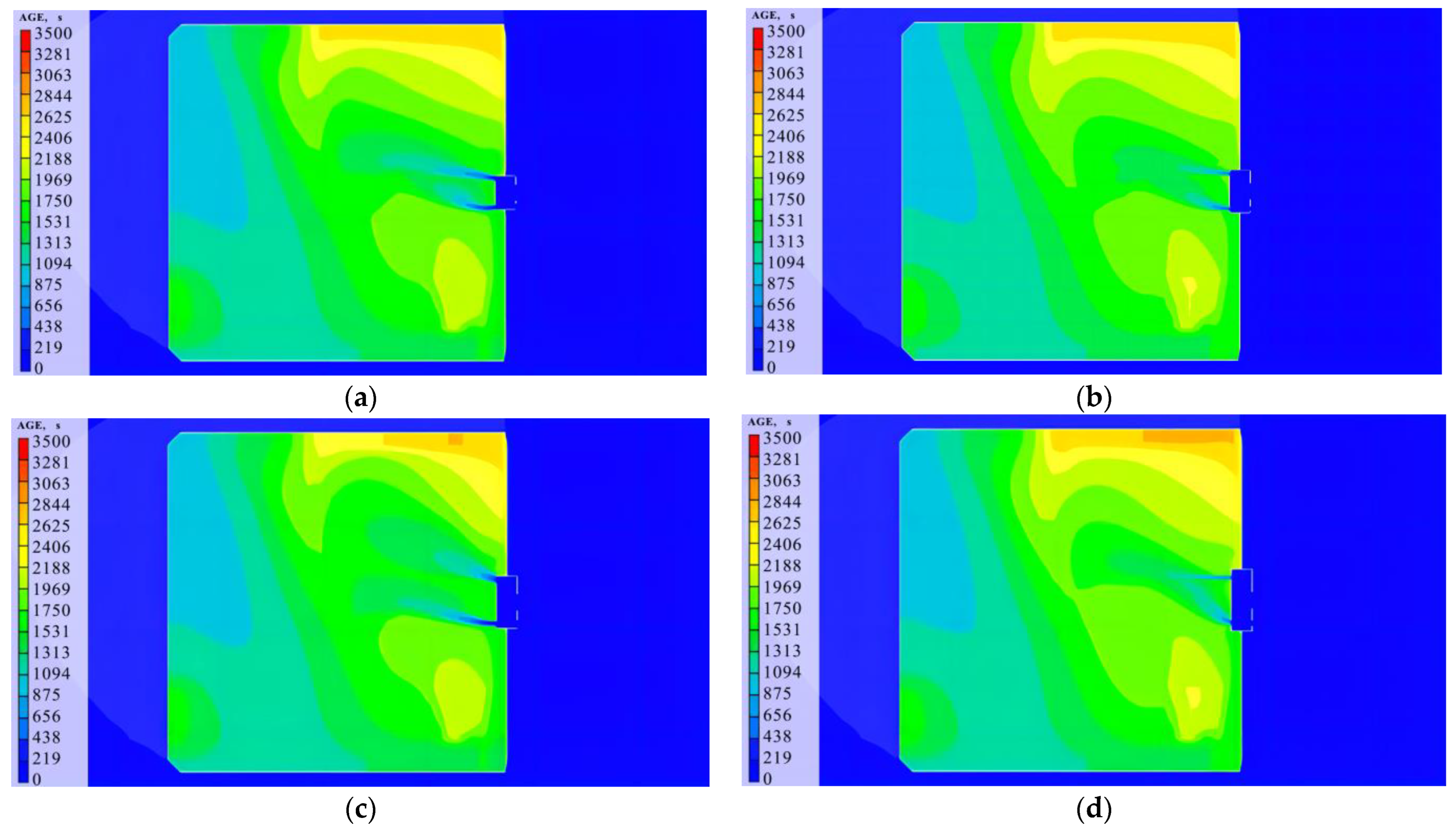 Buildings 14 00344 g021