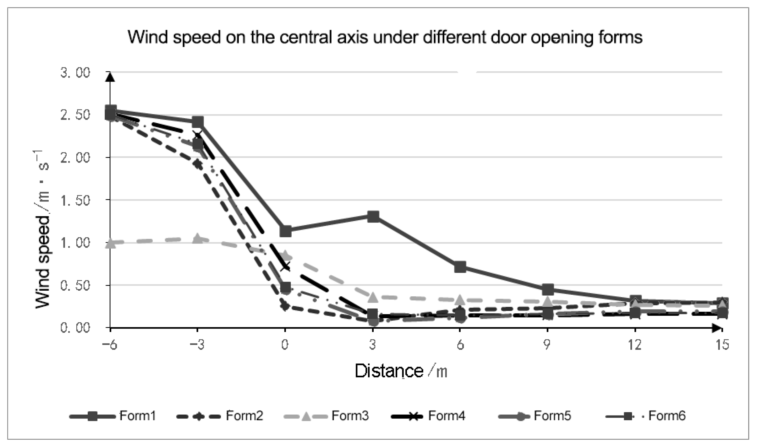 Buildings 14 00344 g032