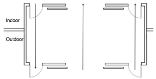 Buildings 14 00344 i001