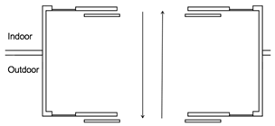 Buildings 14 00344 i003