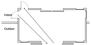 Buildings 14 00344 i005