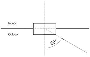 Buildings 14 00344 i011