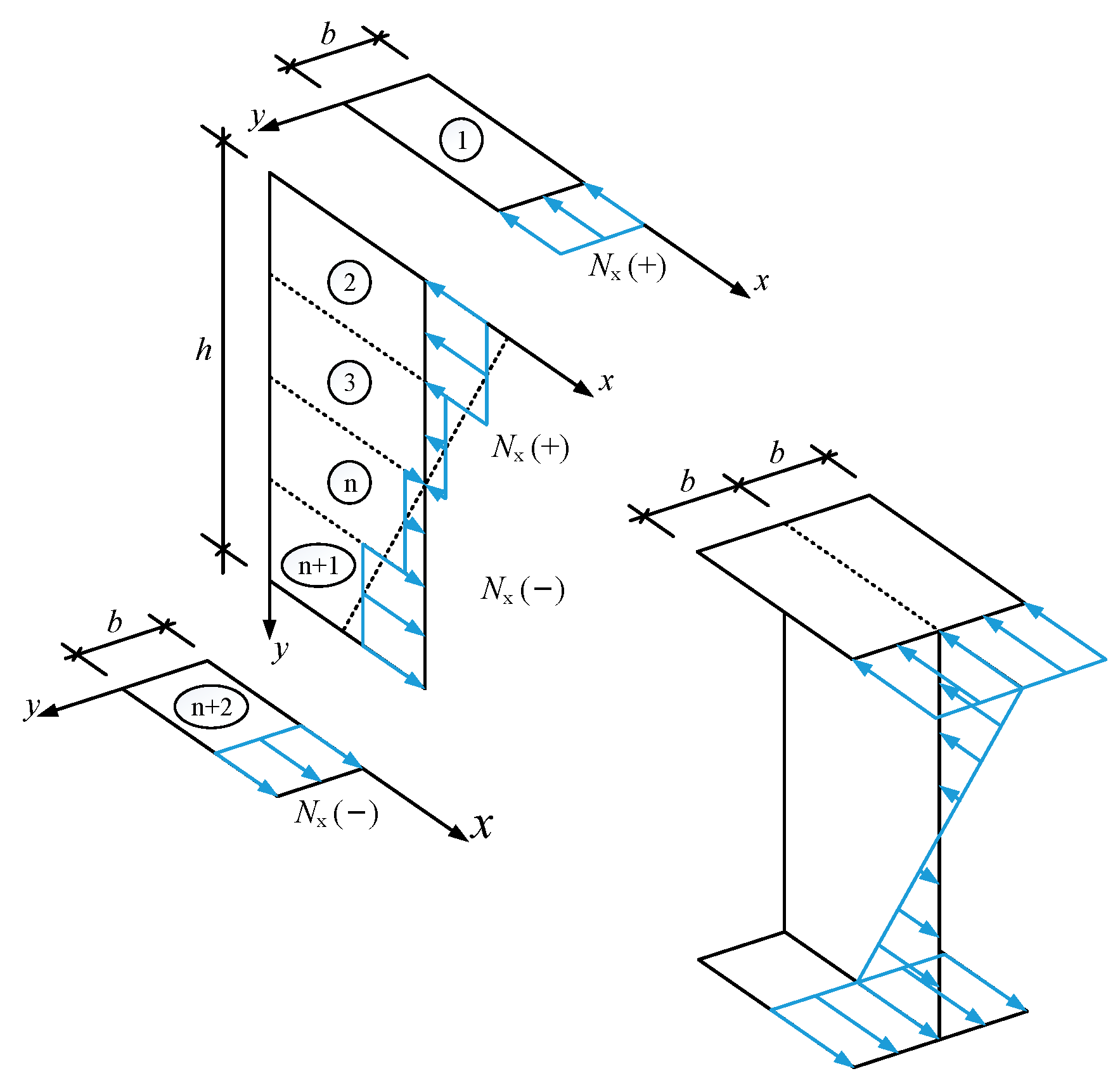 Buildings 14 00347 g003