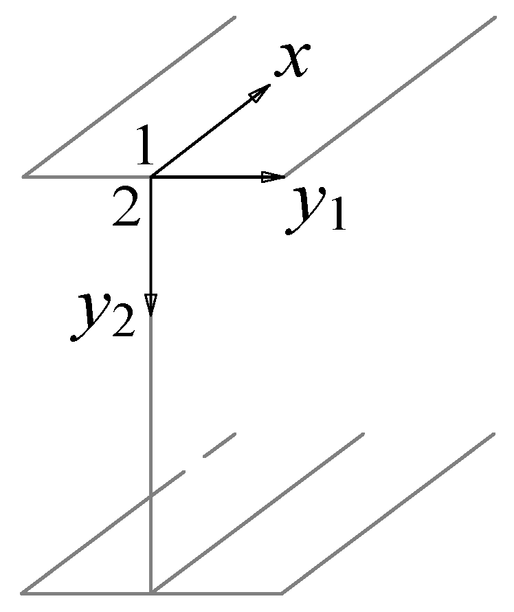 Buildings 14 00347 g005