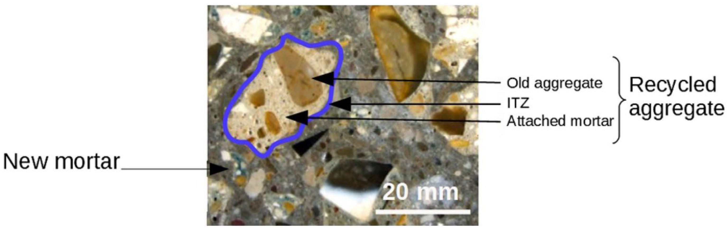 Buildings 14 00353 g001