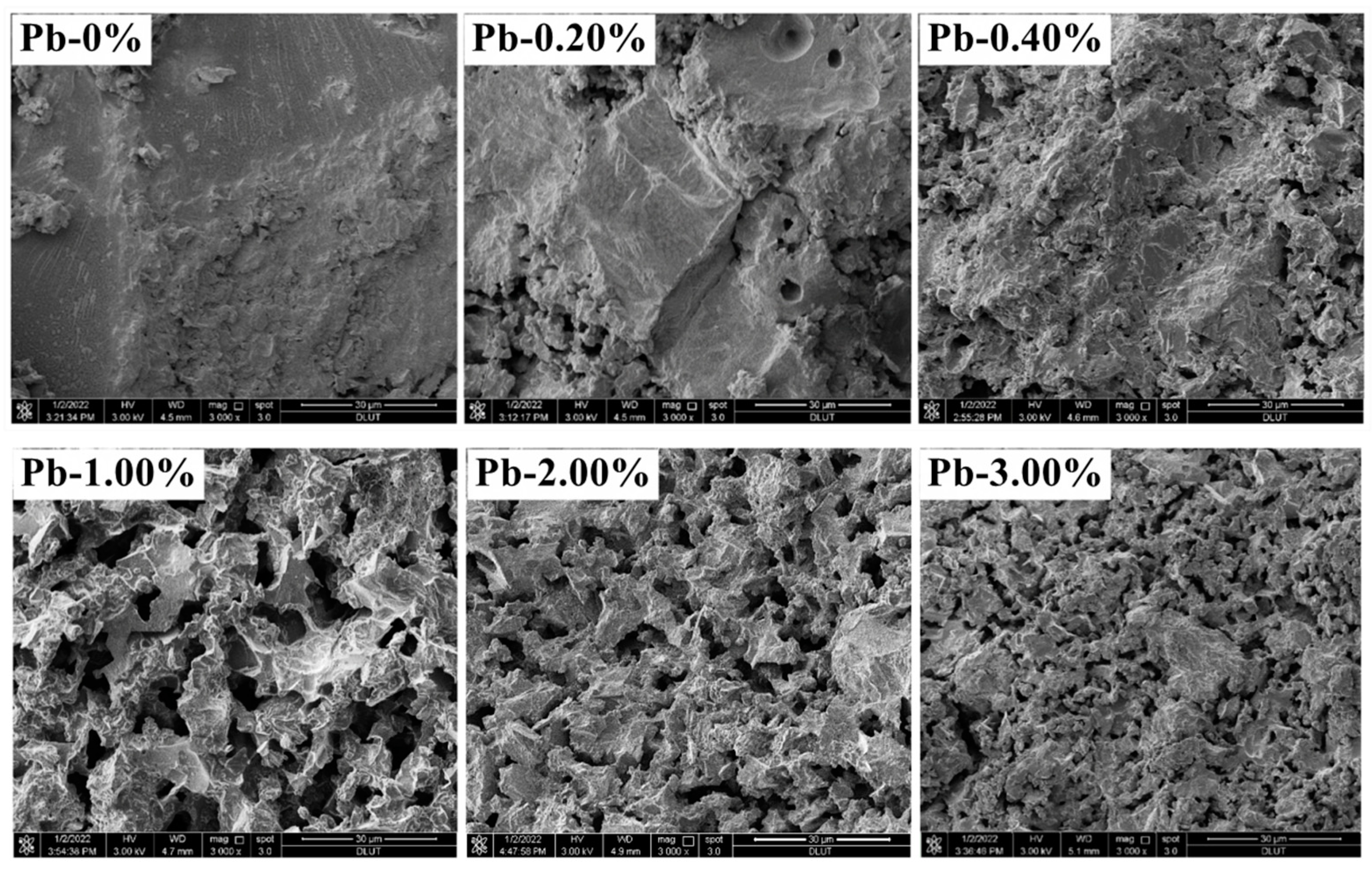 Buildings 14 00354 g009