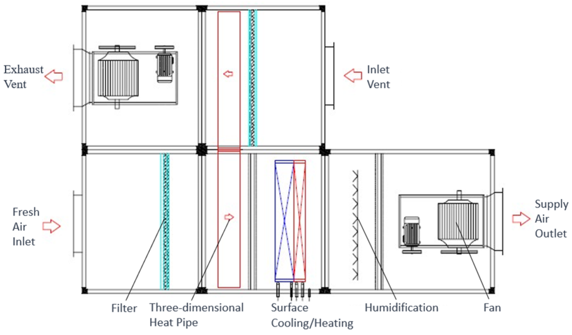 Buildings 14 00355 g002