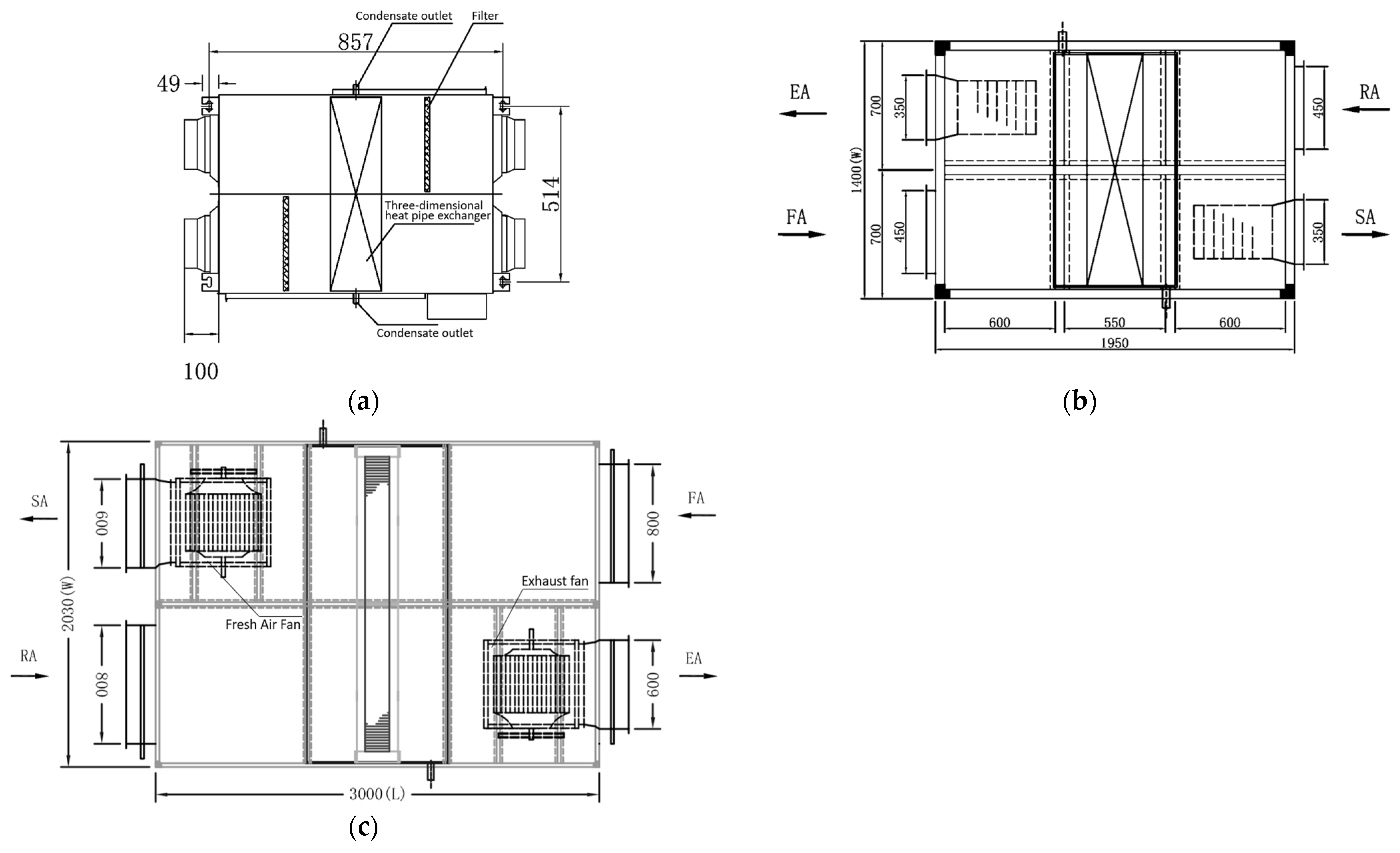 Buildings 14 00355 g003
