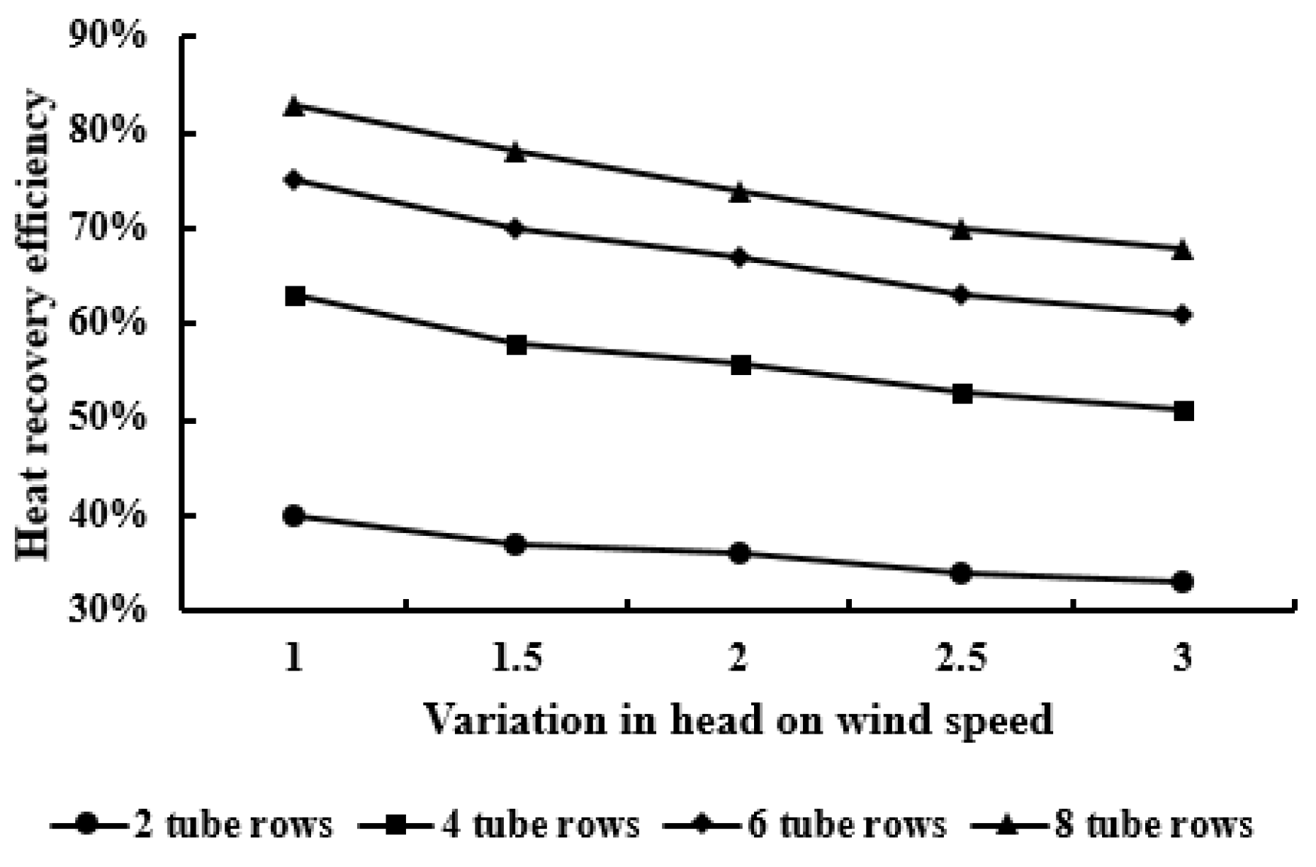 Buildings 14 00355 g010
