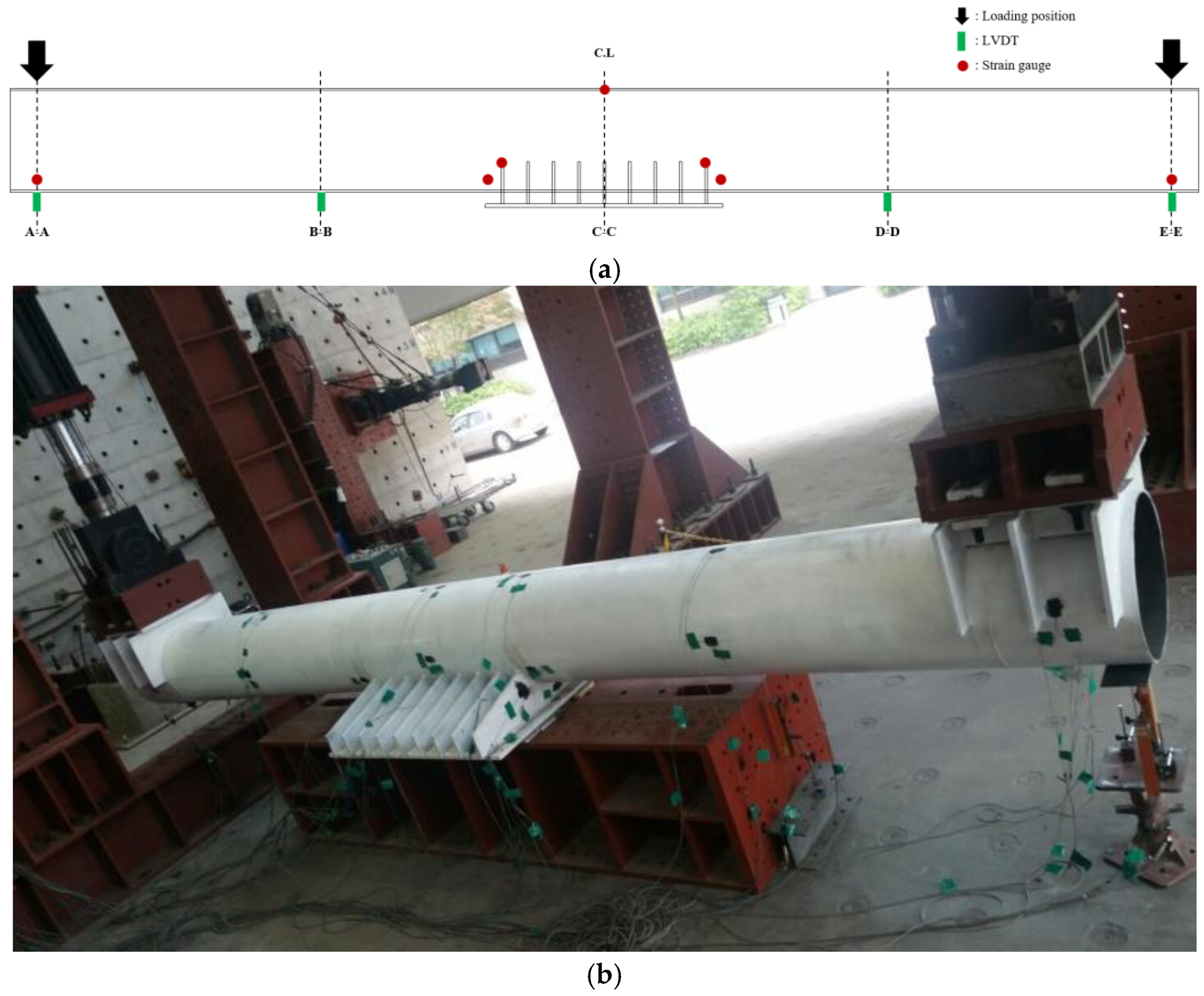 Buildings 14 00357 g004