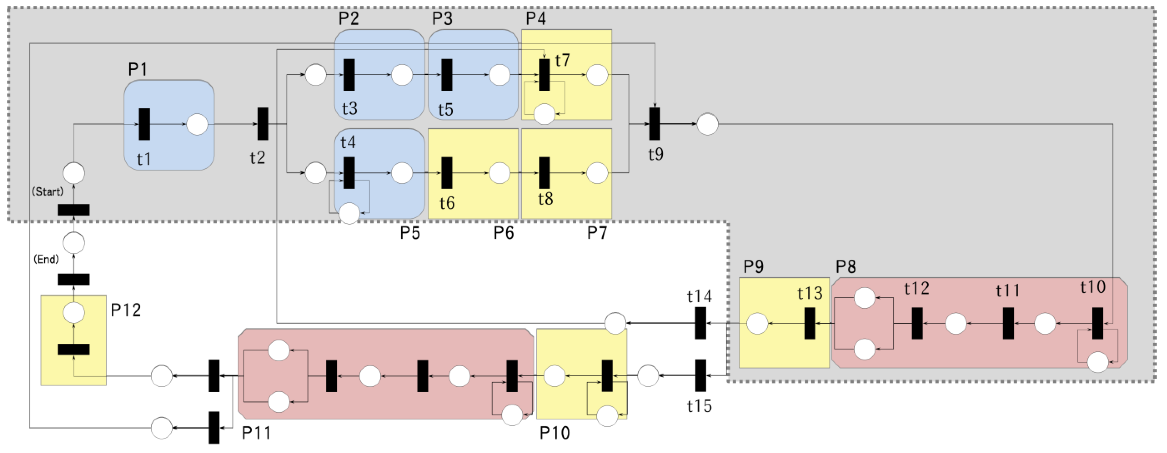 Buildings 14 00358 g010