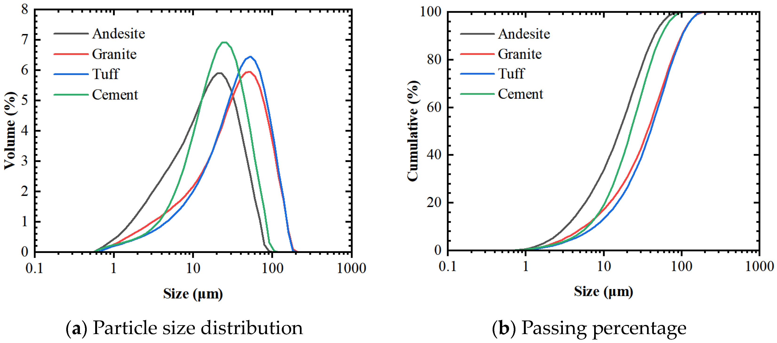 Buildings 14 00359 g001