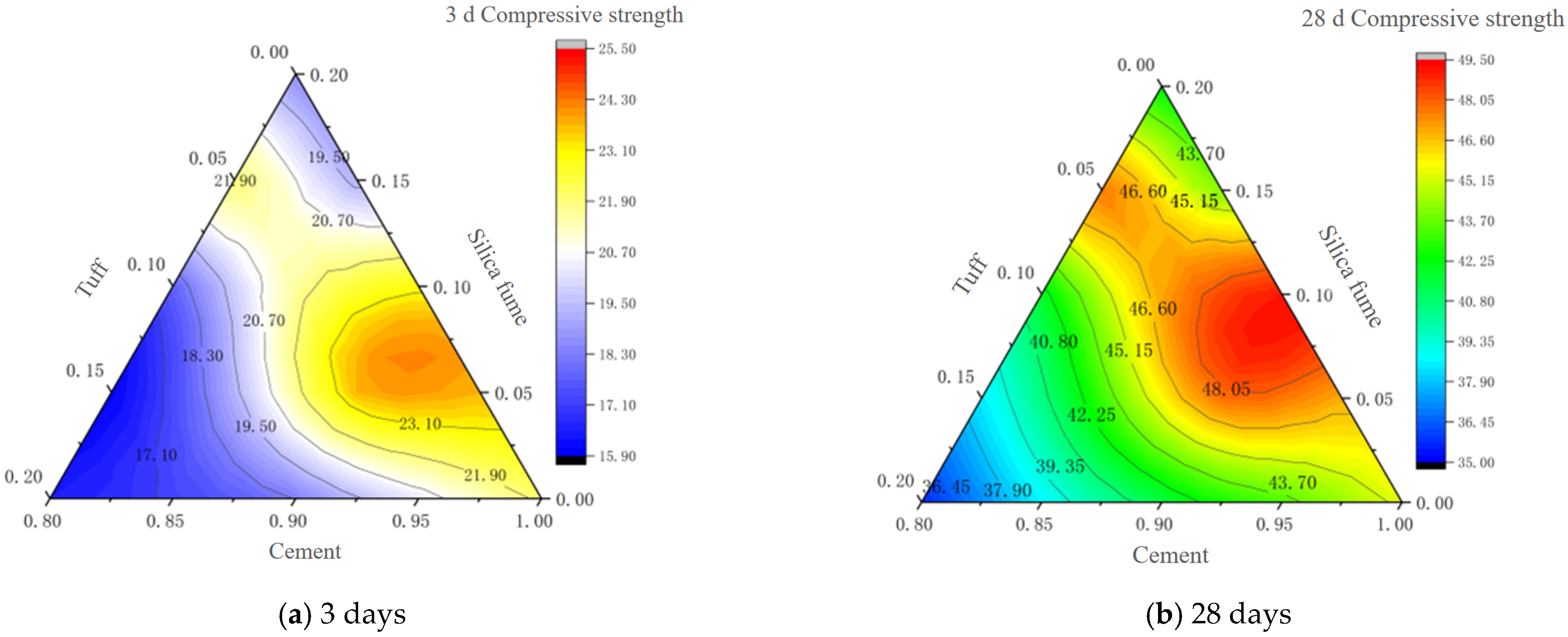 Buildings 14 00359 g012