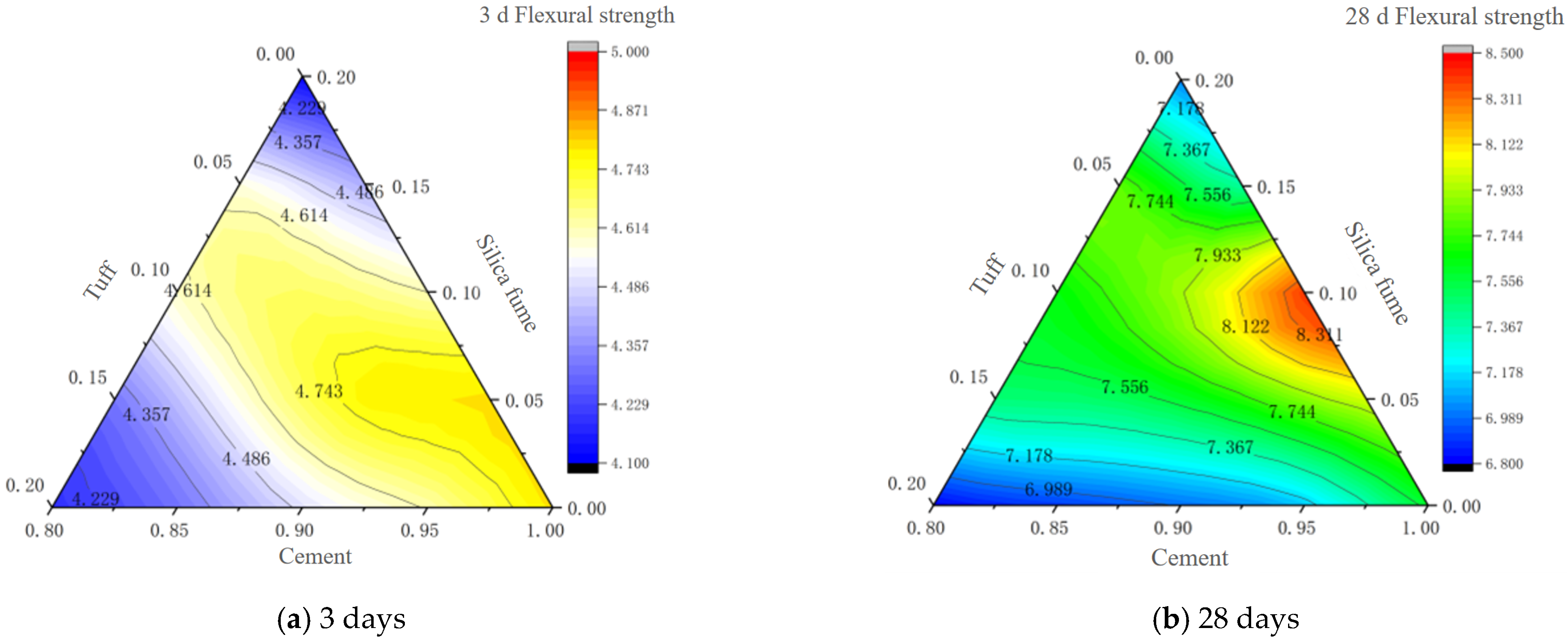 Buildings 14 00359 g013