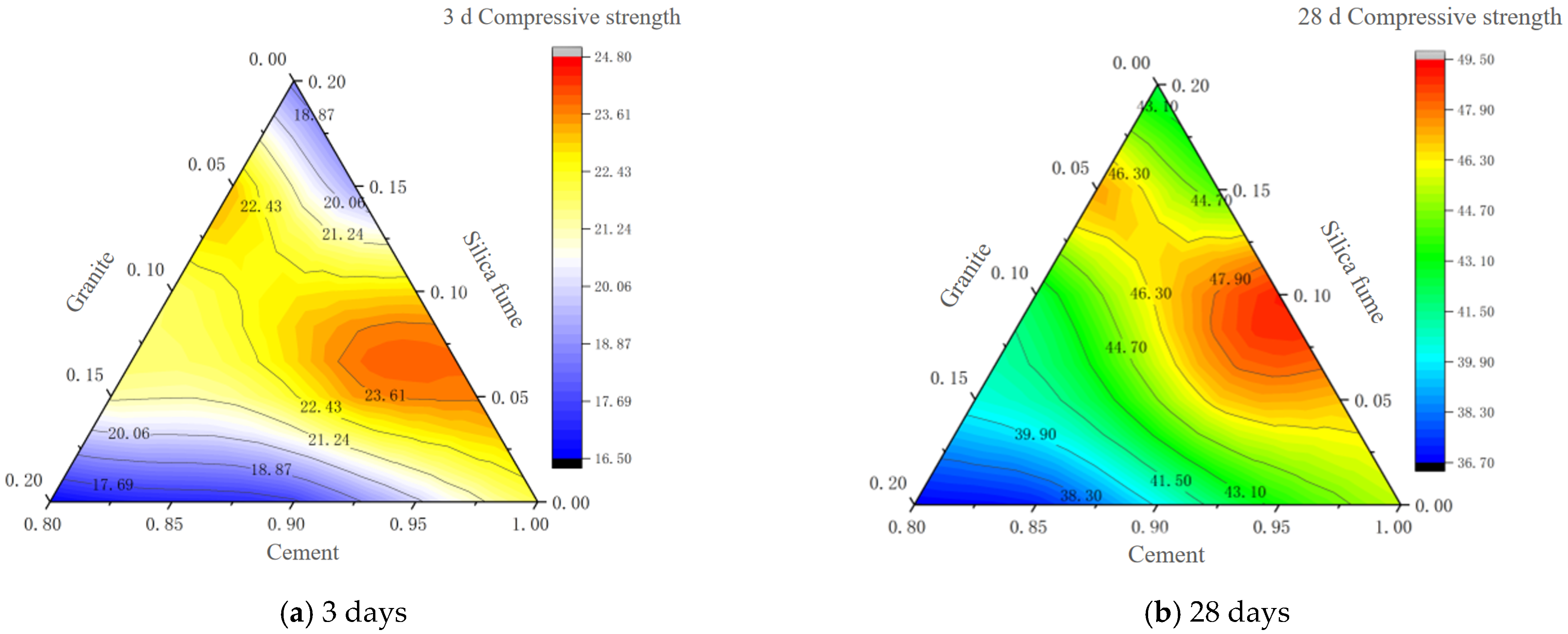 Buildings 14 00359 g014