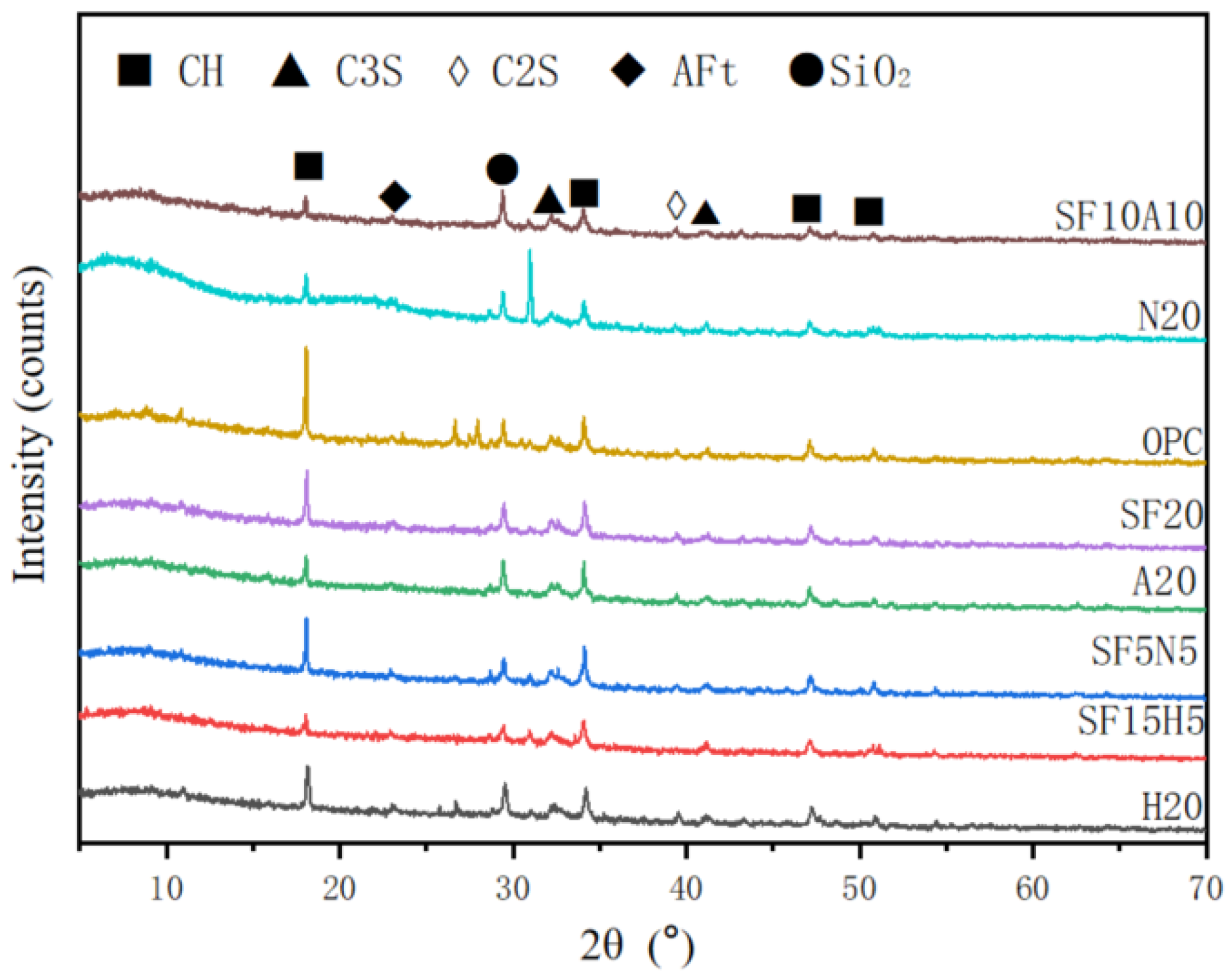 Buildings 14 00359 g016