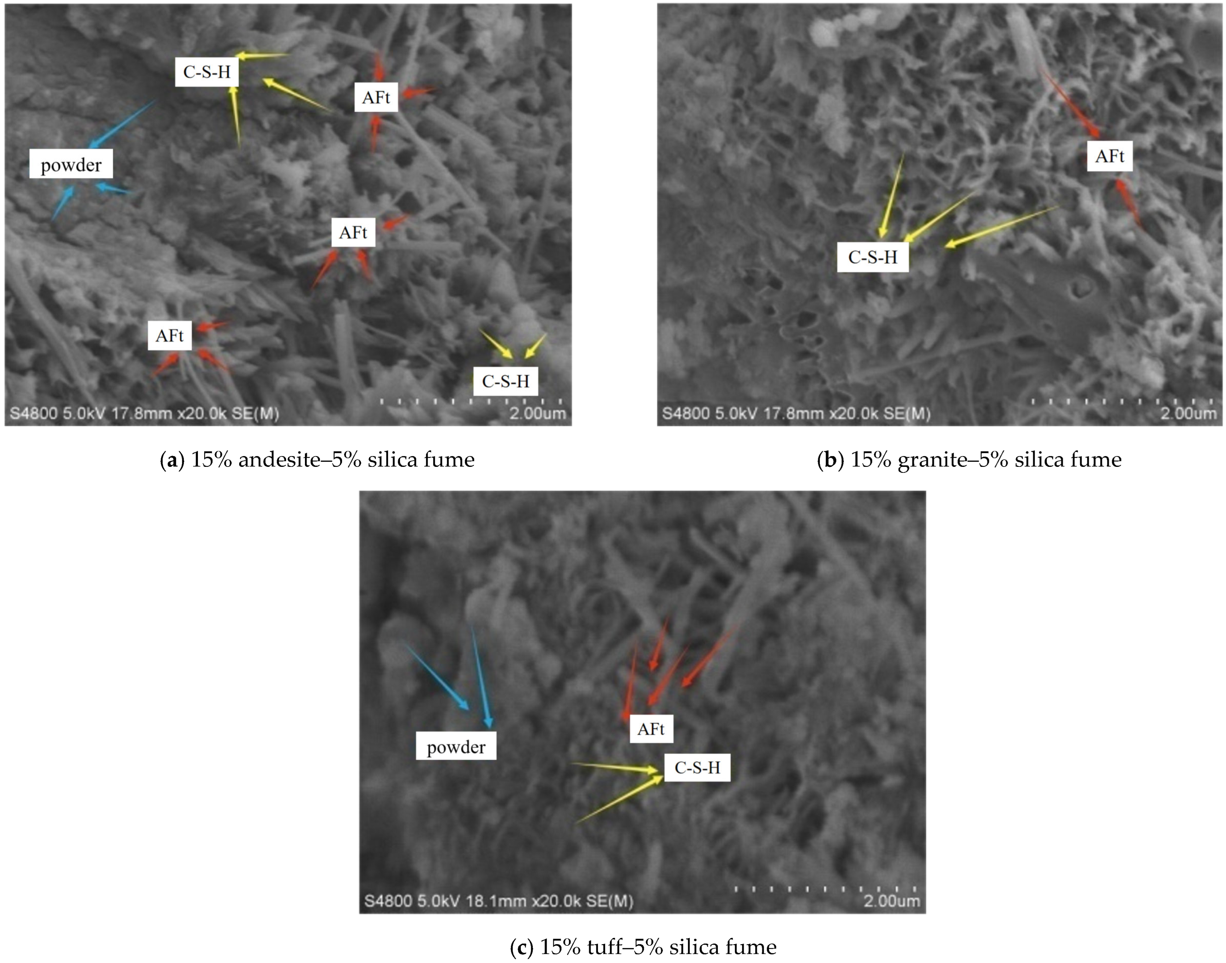 Buildings 14 00359 g019