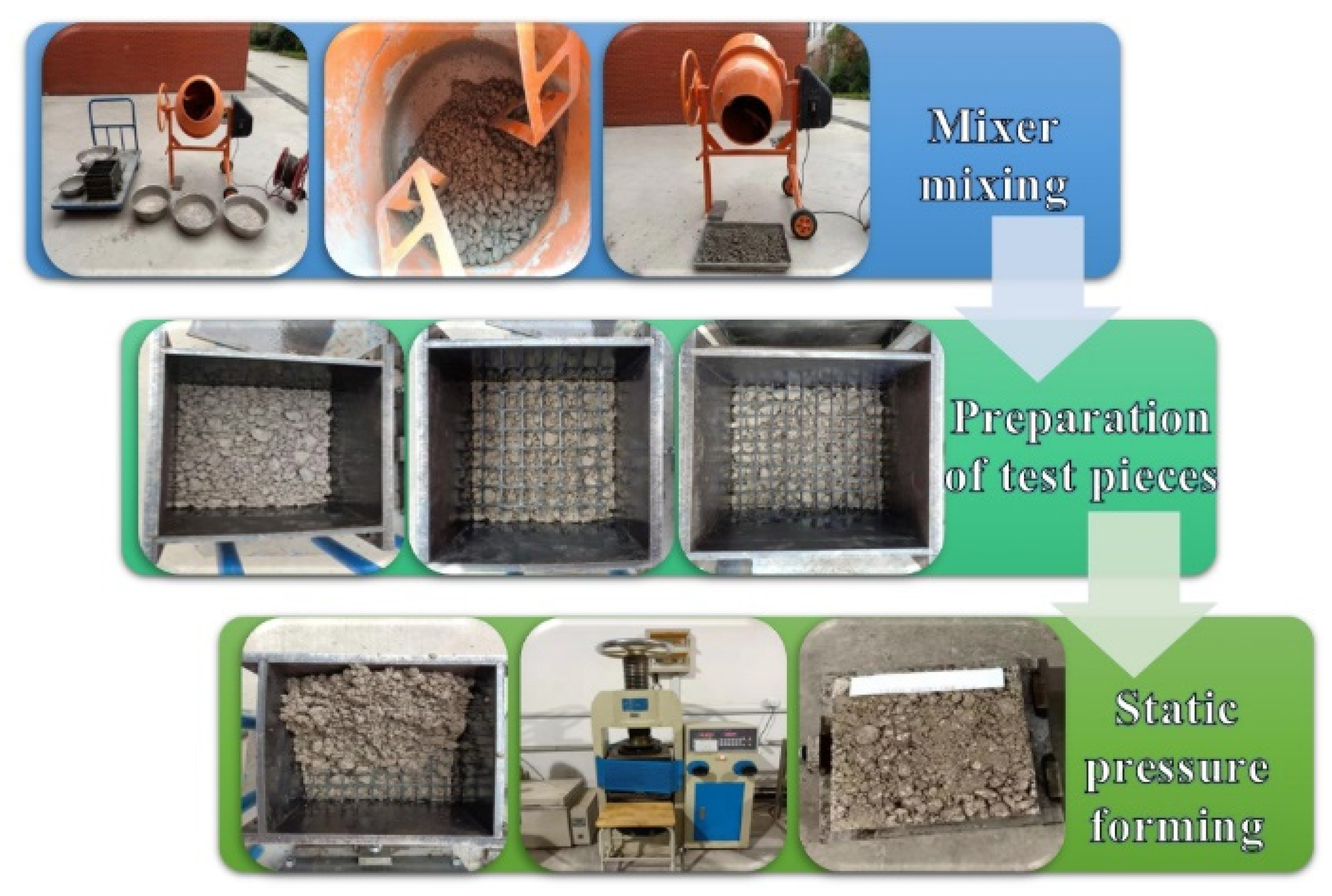 Buildings 14 00365 g006