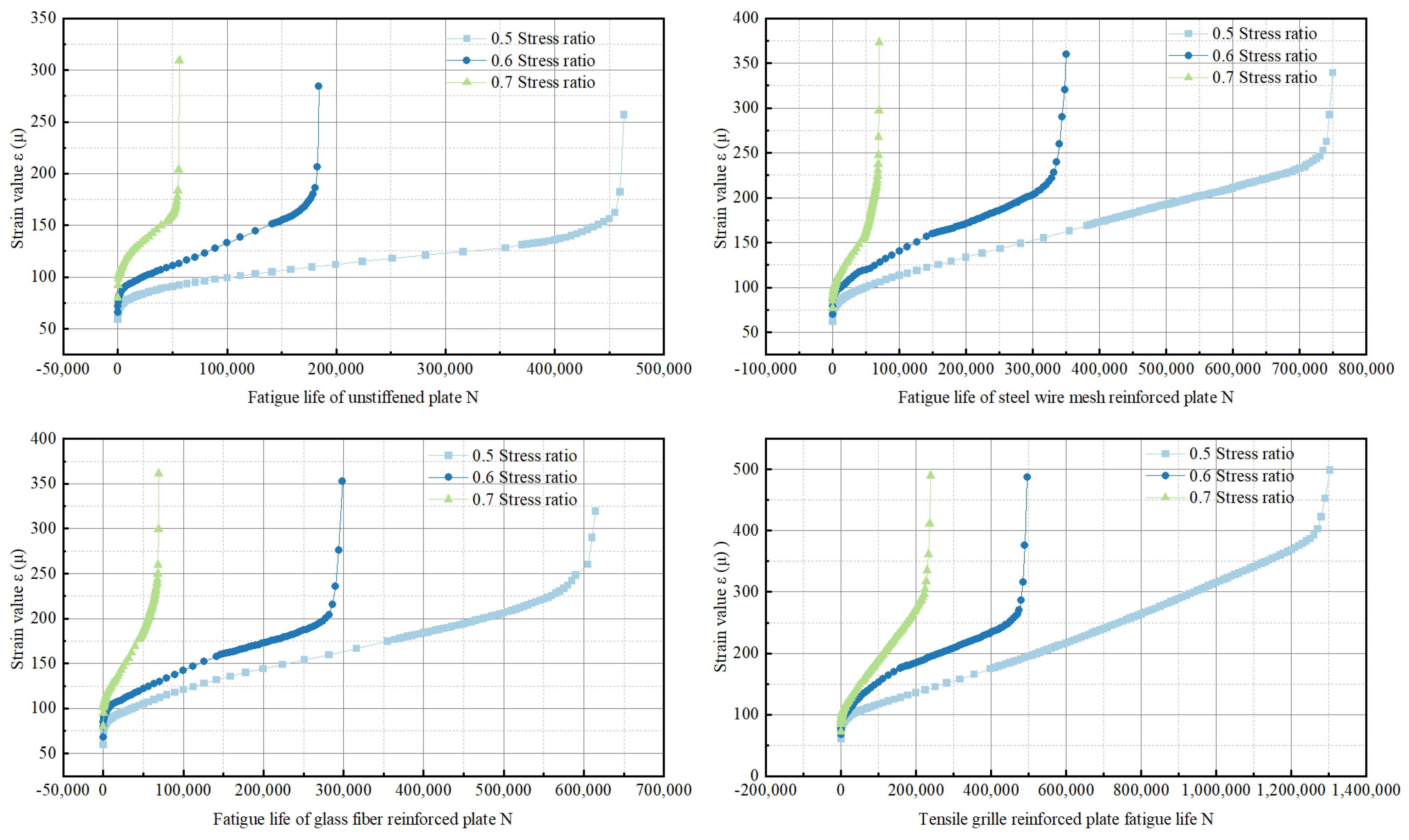 Buildings 14 00365 g012