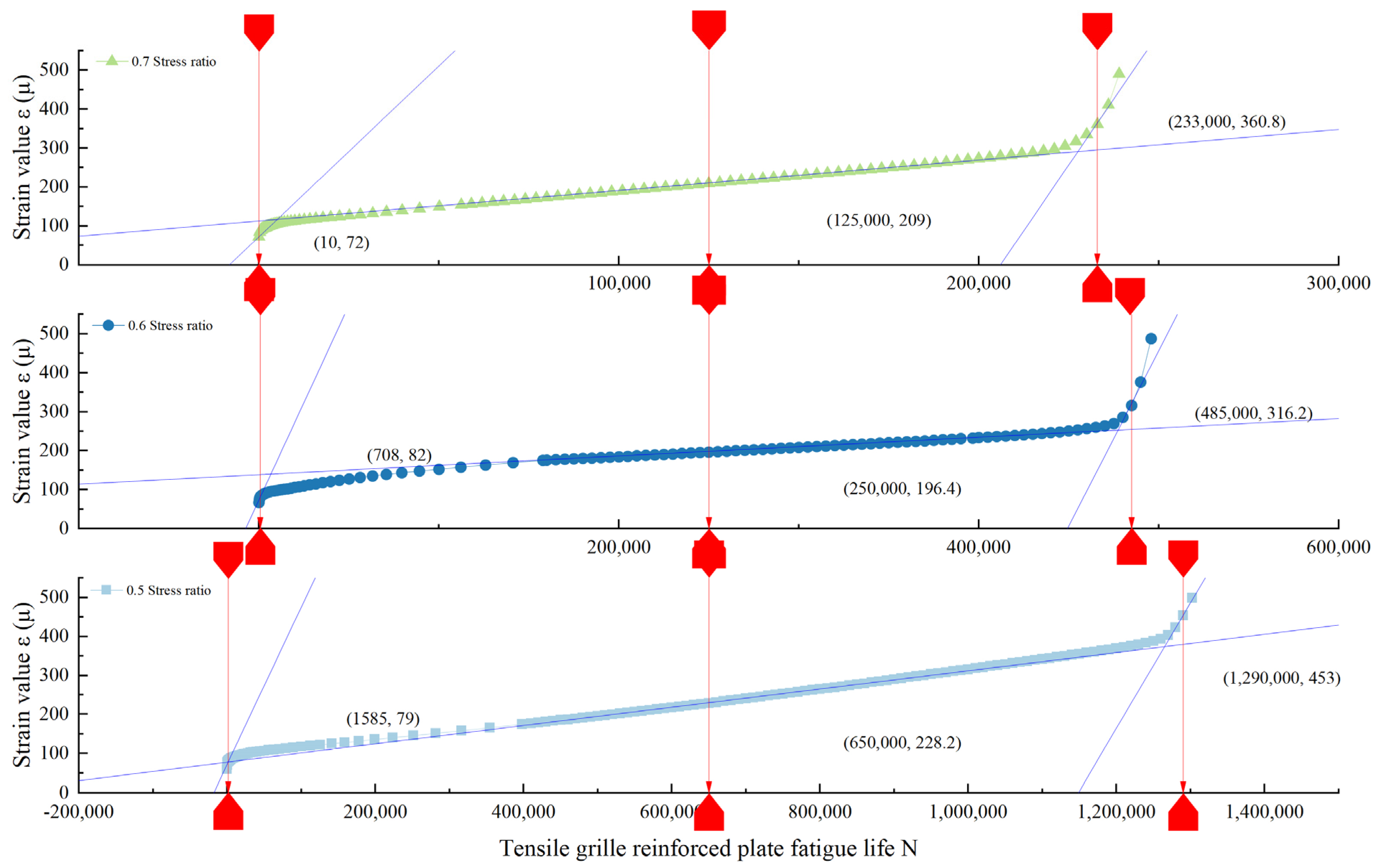 Buildings 14 00365 g013