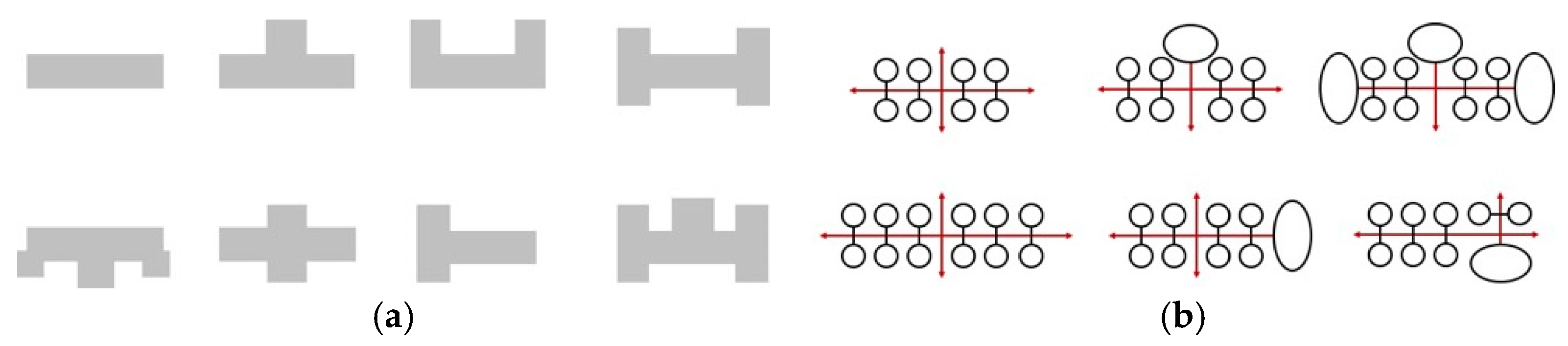 Buildings 14 00367 g012