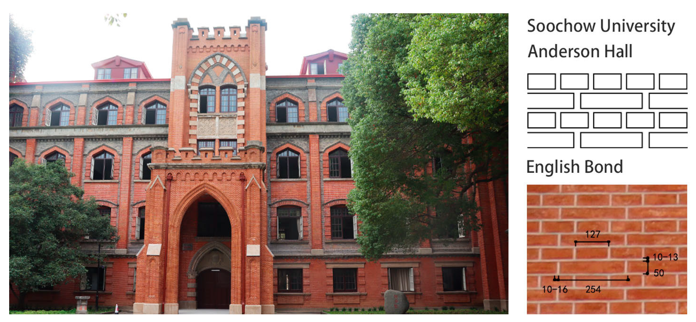 Buildings 14 00367 g015