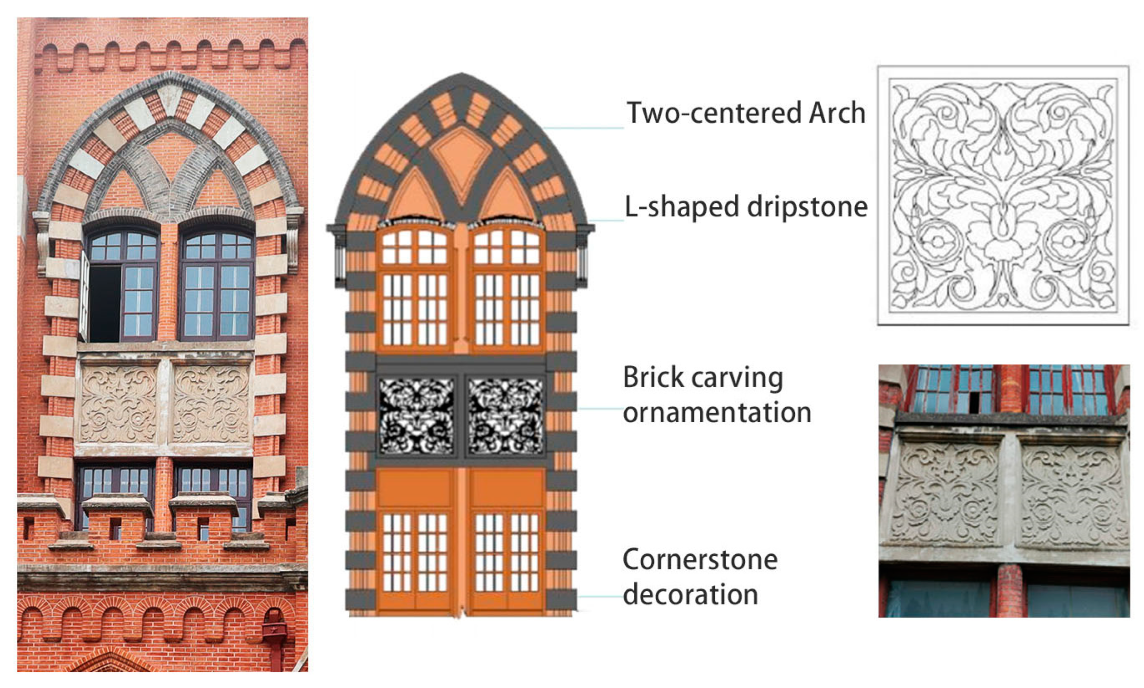 Buildings 14 00367 g018