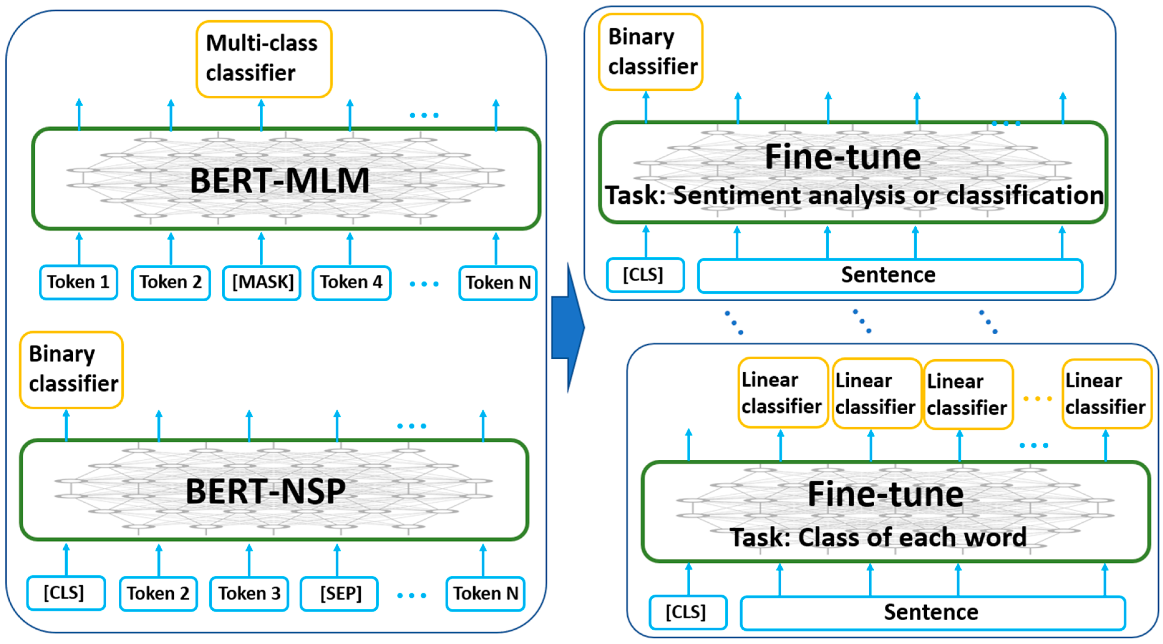 Buildings 14 00371 g008