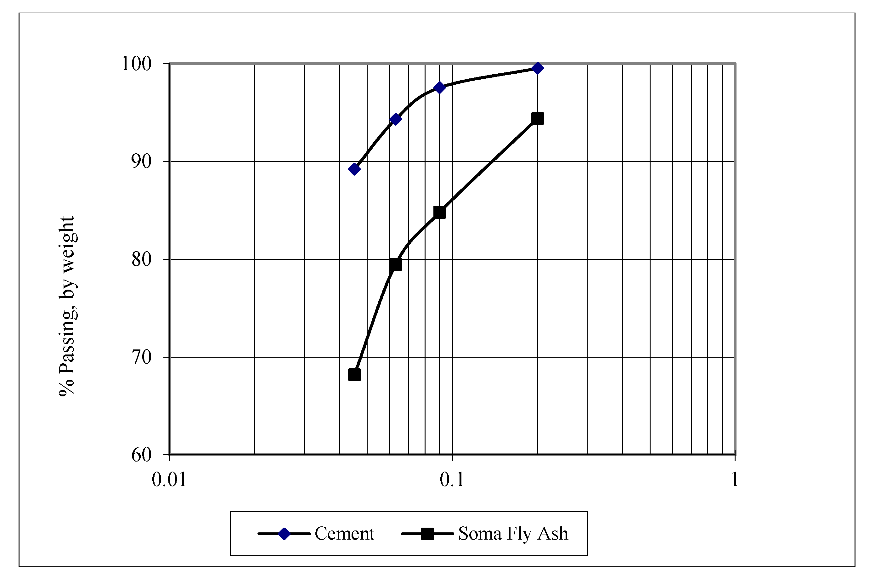 Buildings 14 00373 g001