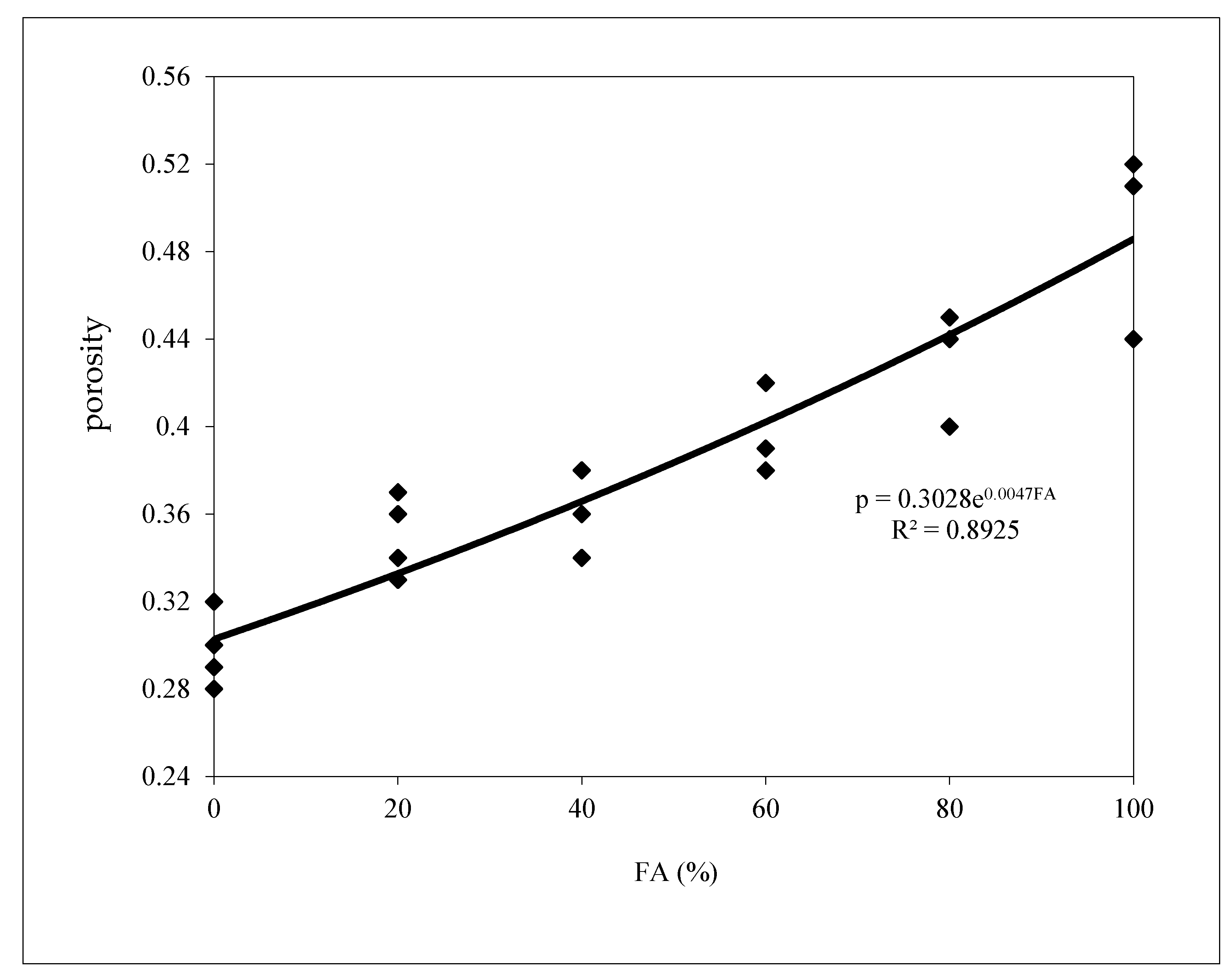 Buildings 14 00373 g004