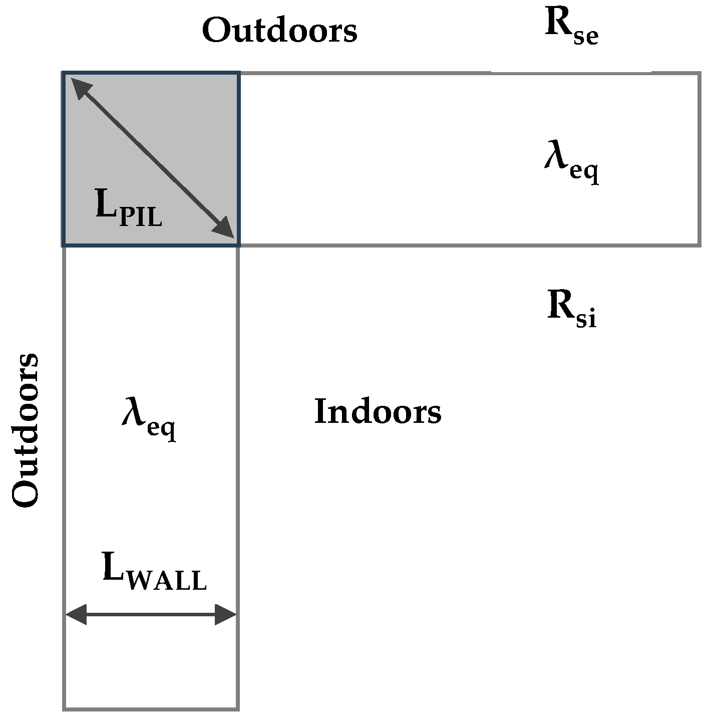 Buildings 14 00378 g005