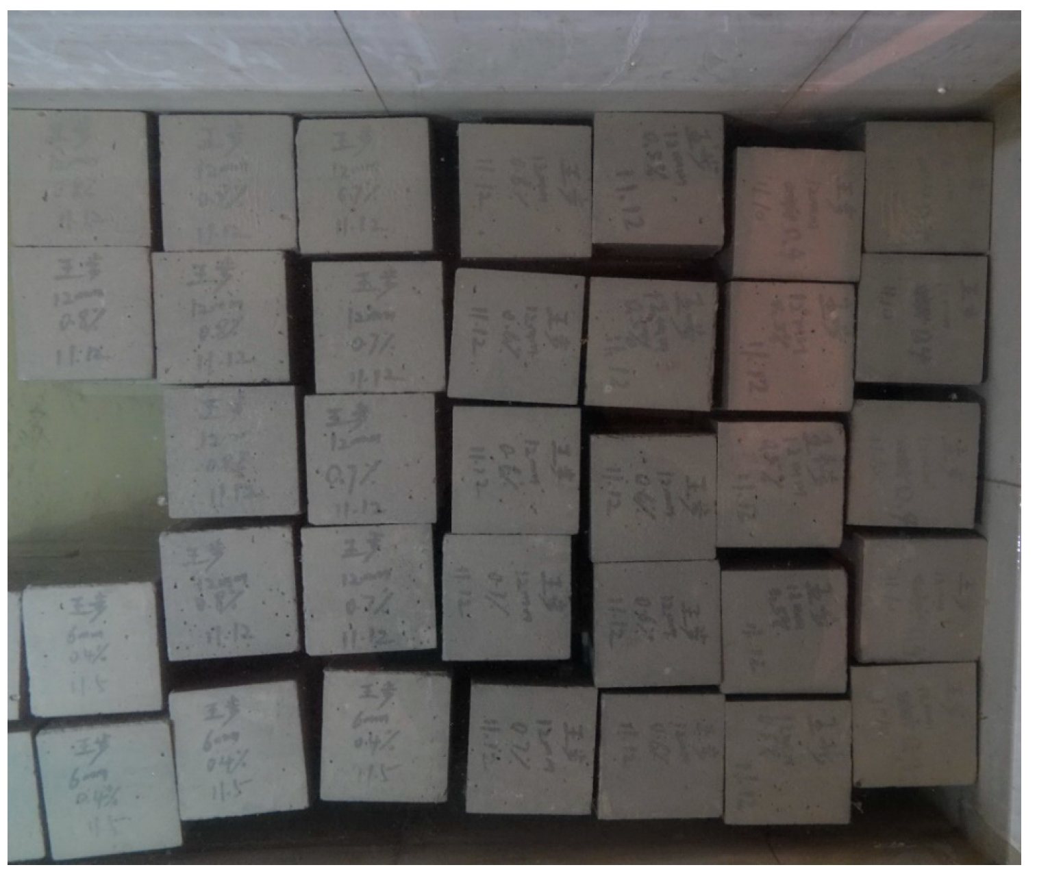 Buildings 14 00380 g003