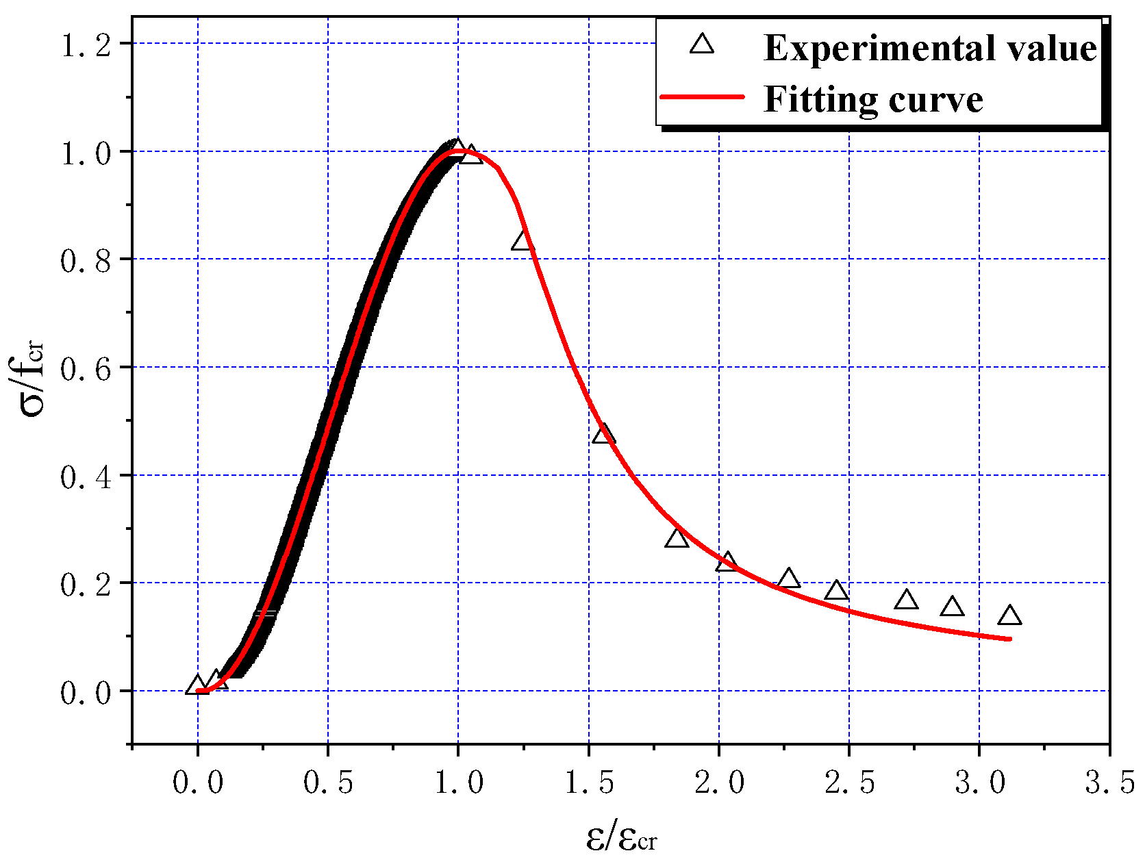 Buildings 14 00380 g014