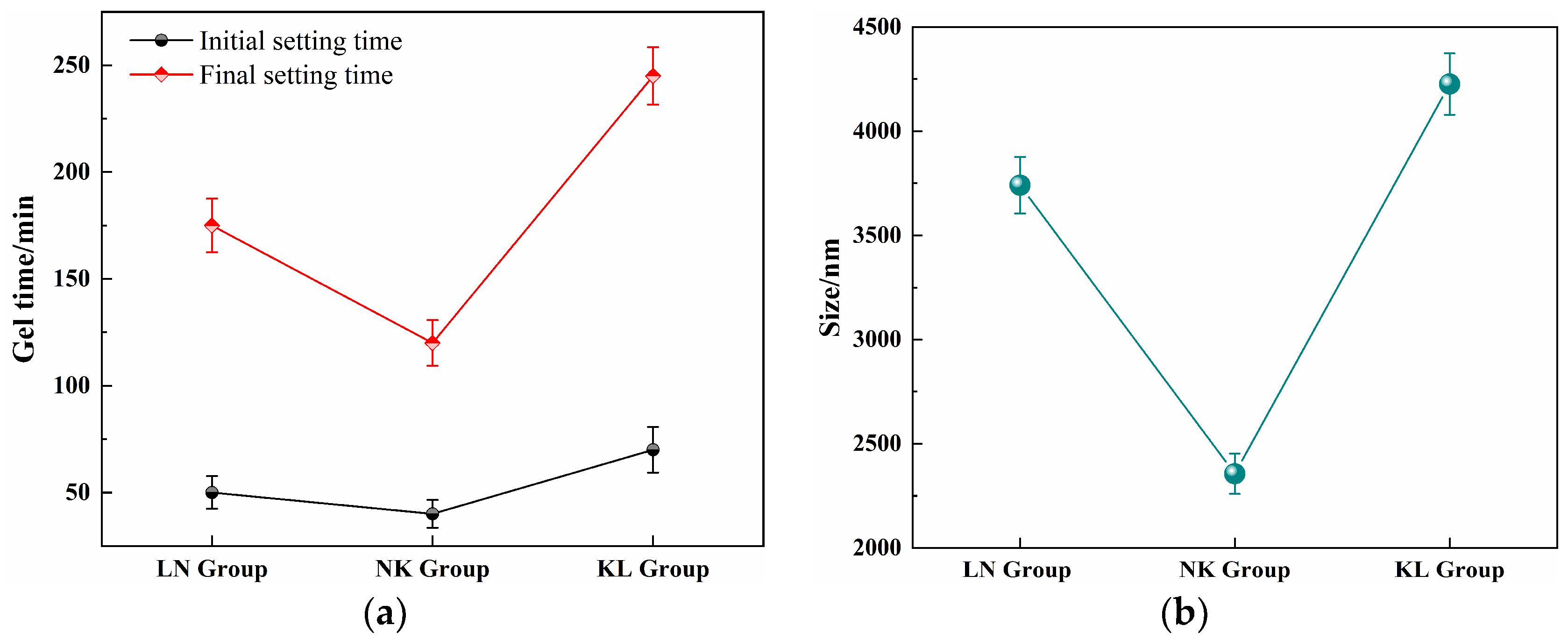 Buildings 14 00381 g002