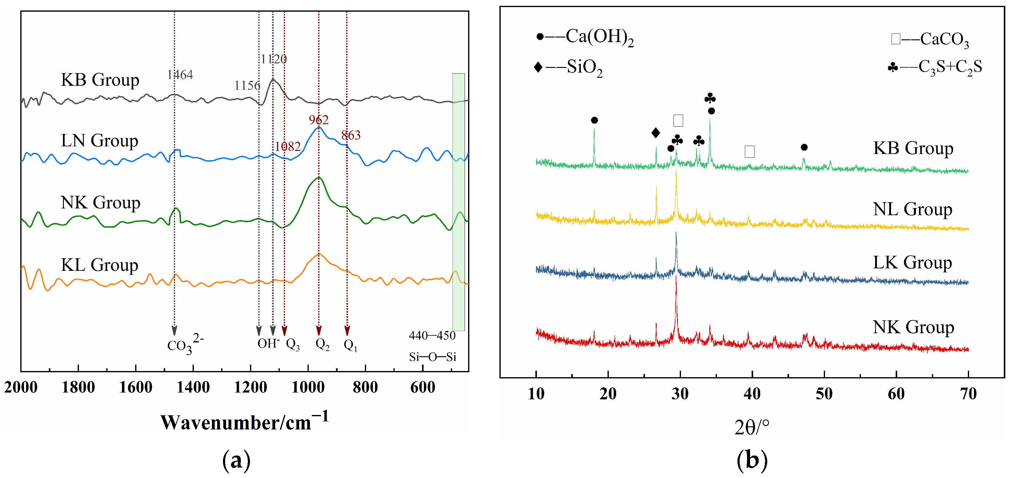 Buildings 14 00381 g003