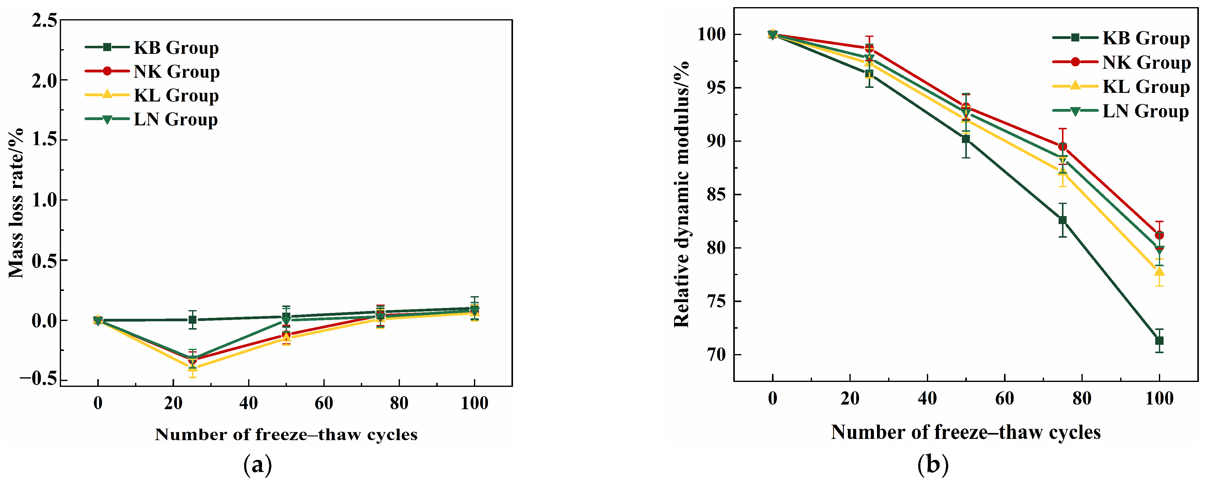 Buildings 14 00381 g010