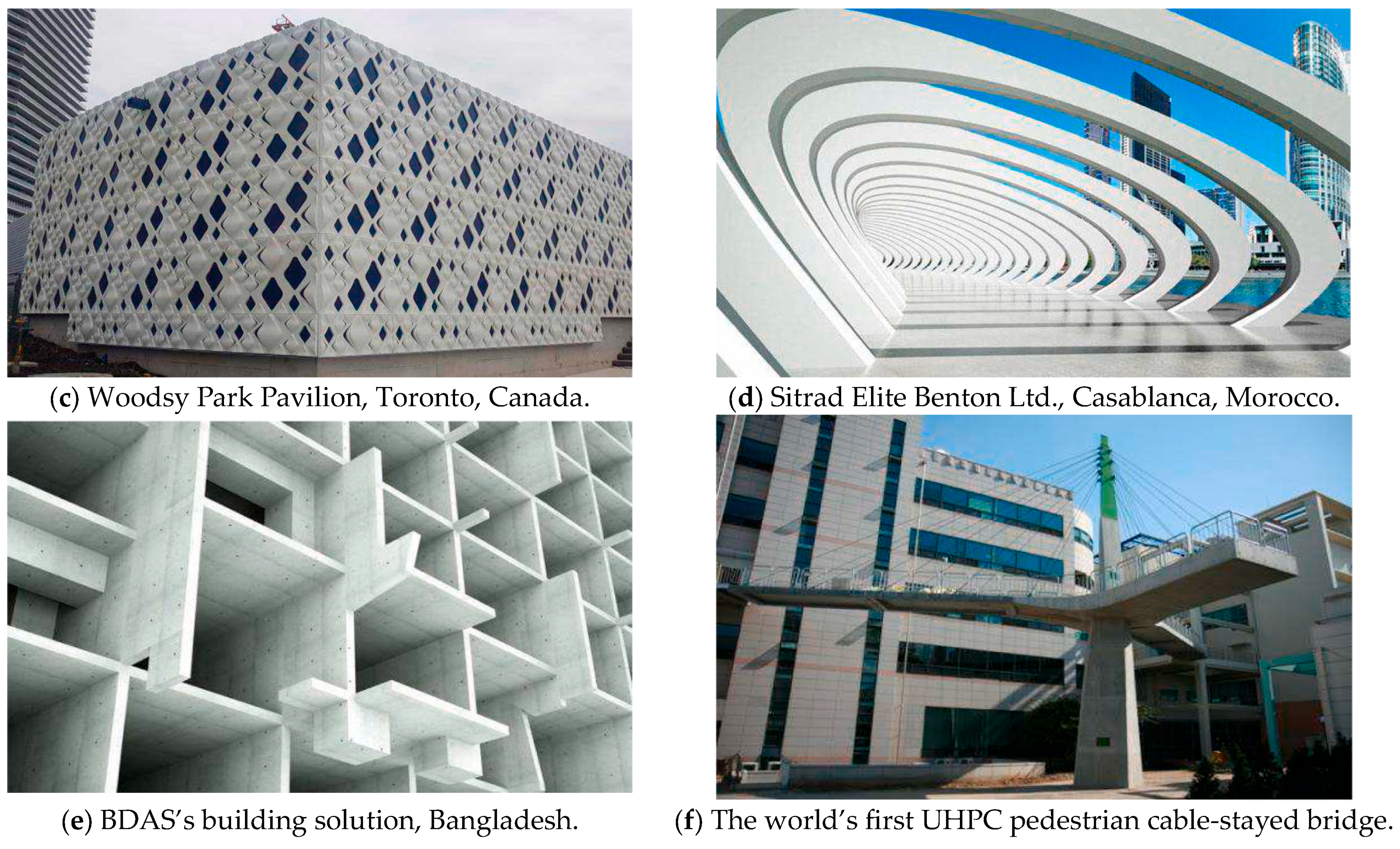 Buildings 14 00382 g011b