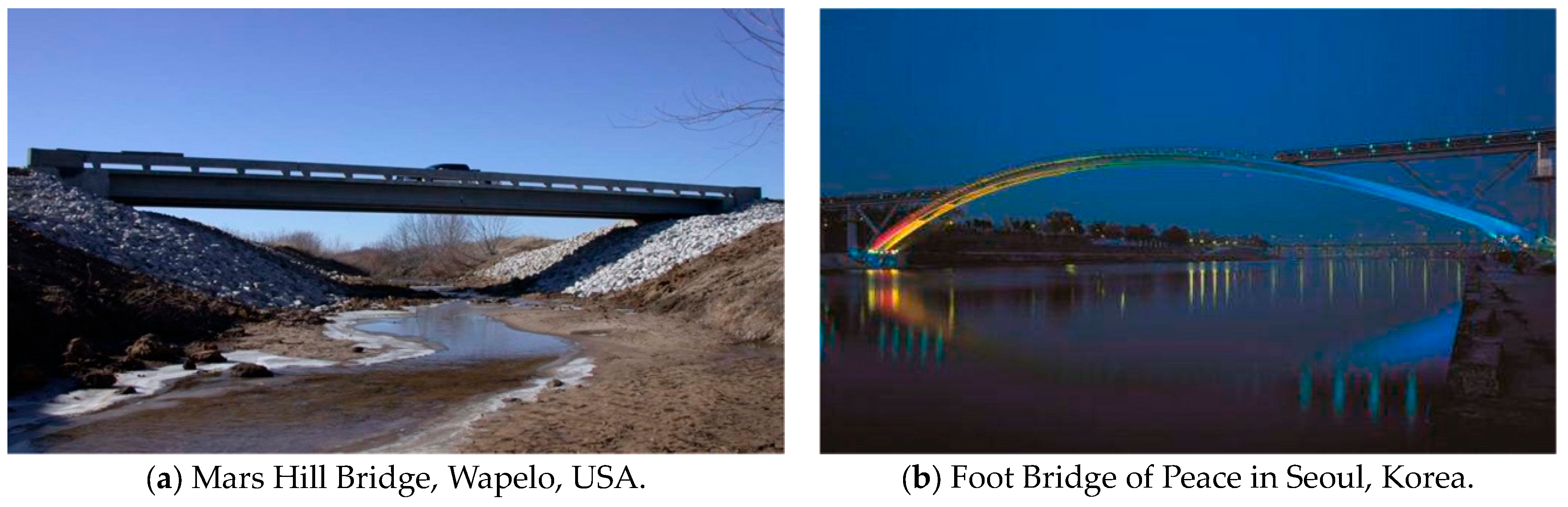 Buildings 14 00382 g012a