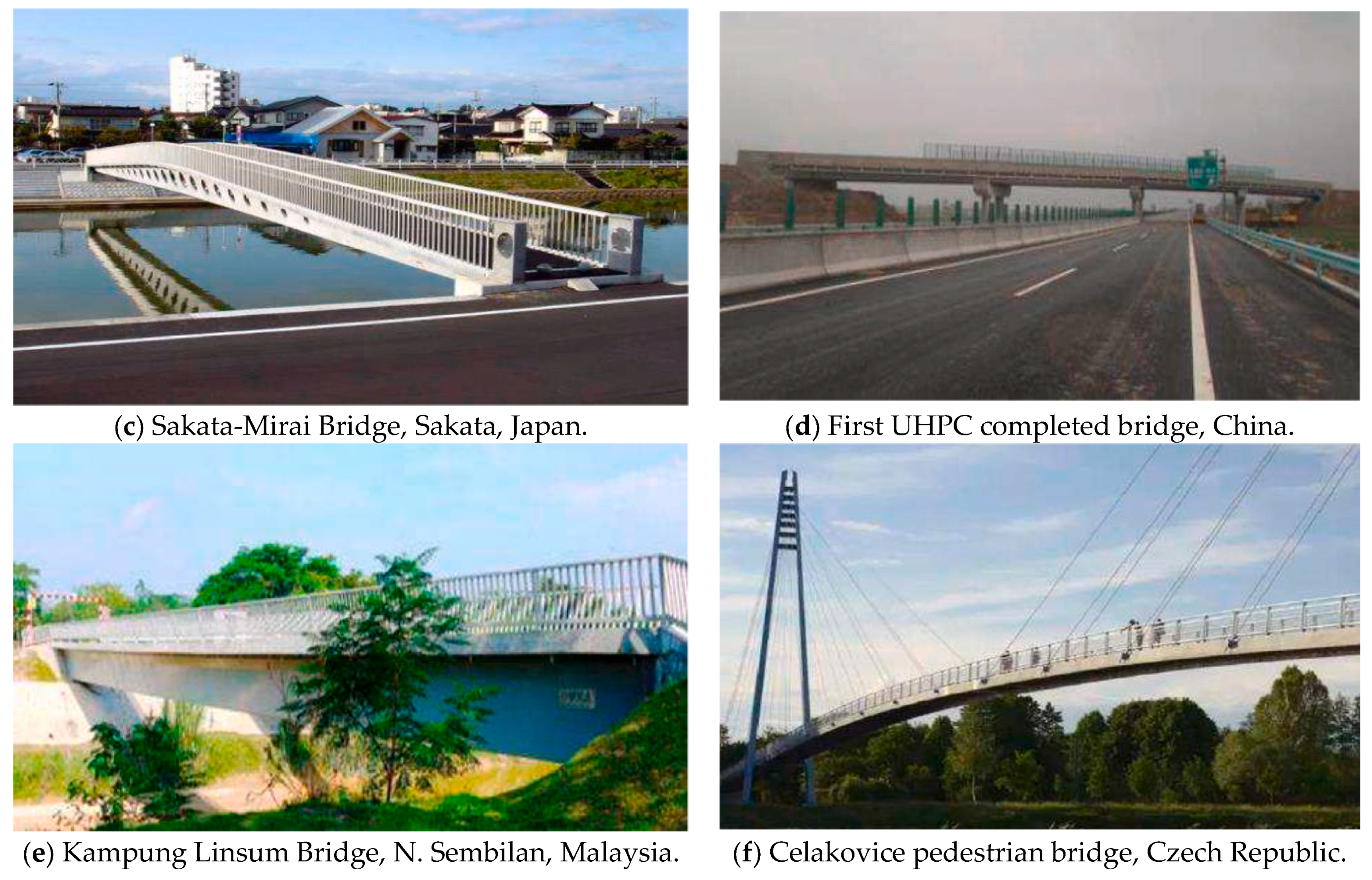 Buildings 14 00382 g012b