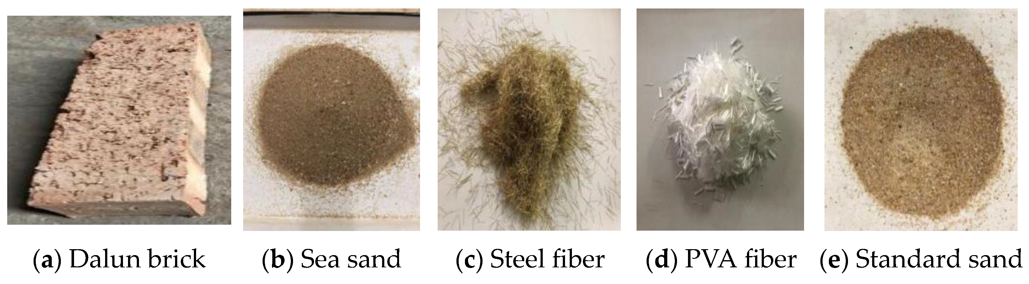 Buildings 14 00383 g001