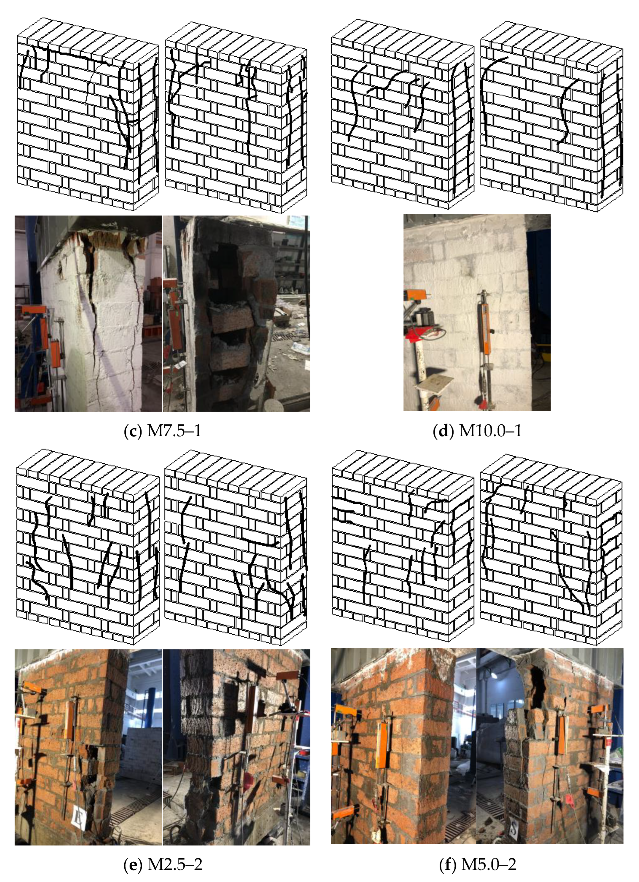 Buildings 14 00383 g010b