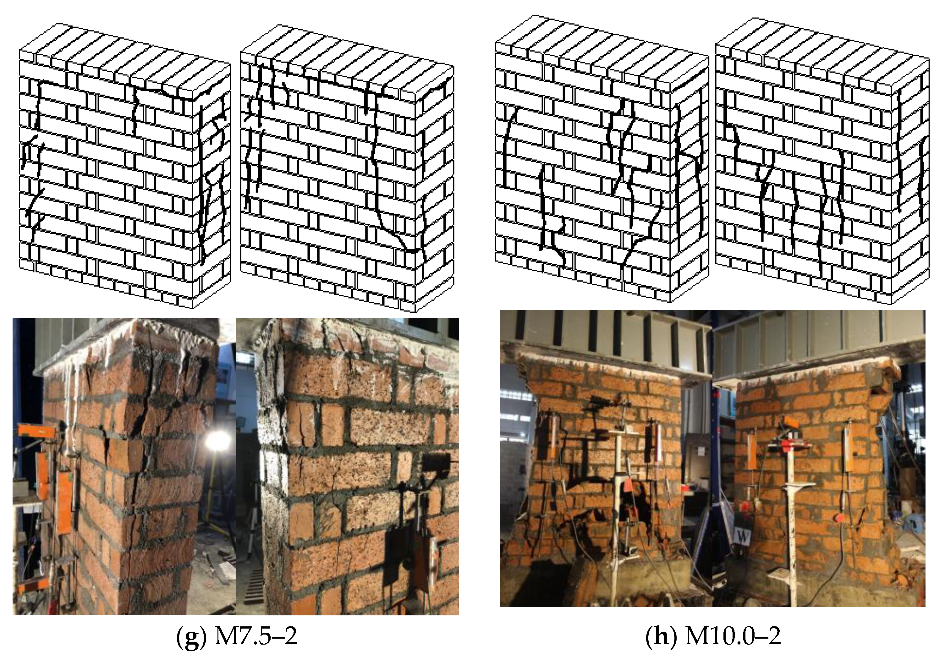 Buildings 14 00383 g010c