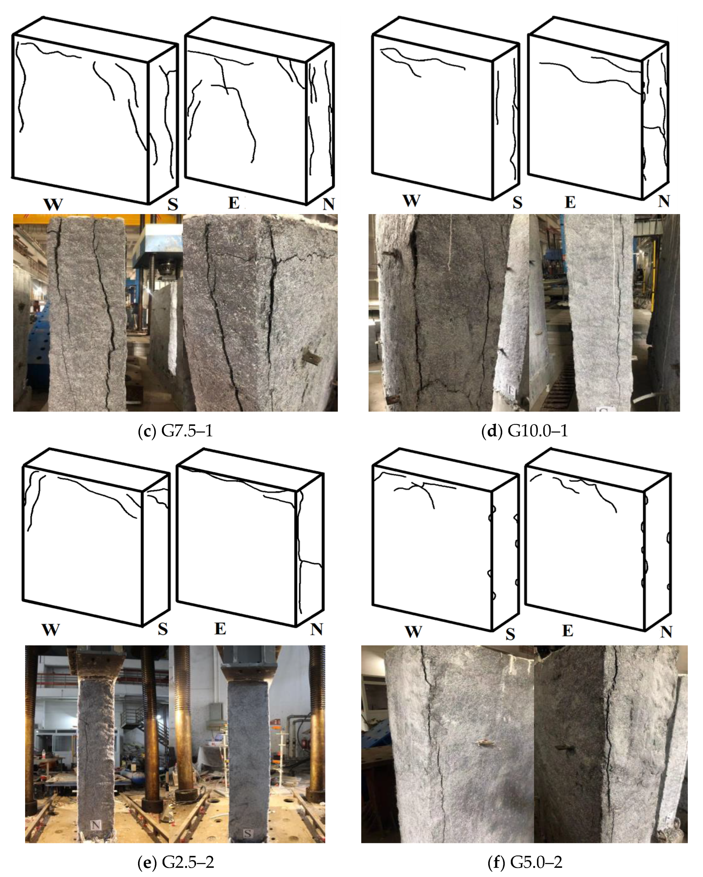 Buildings 14 00383 g013b