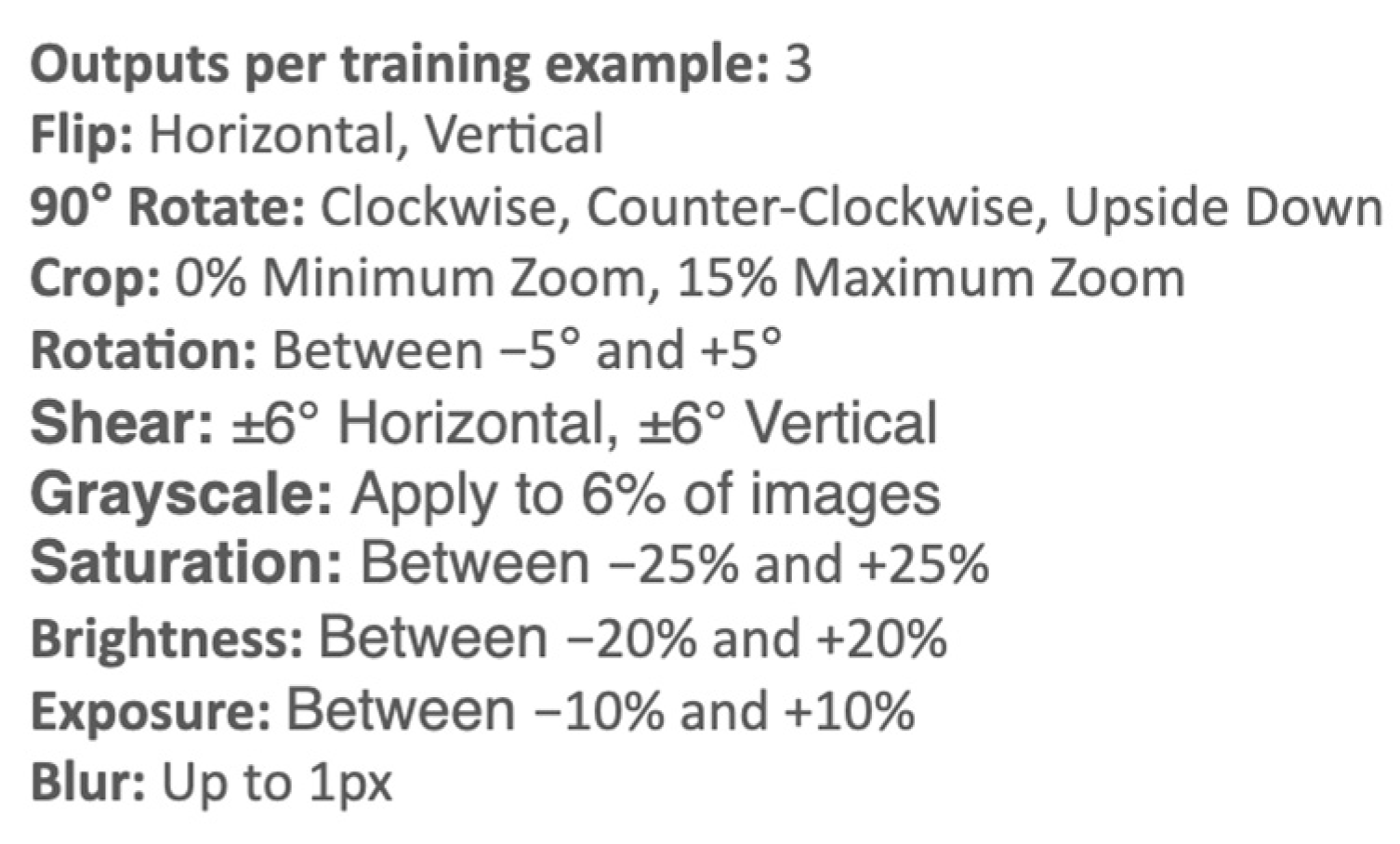 Buildings 14 00385 g004