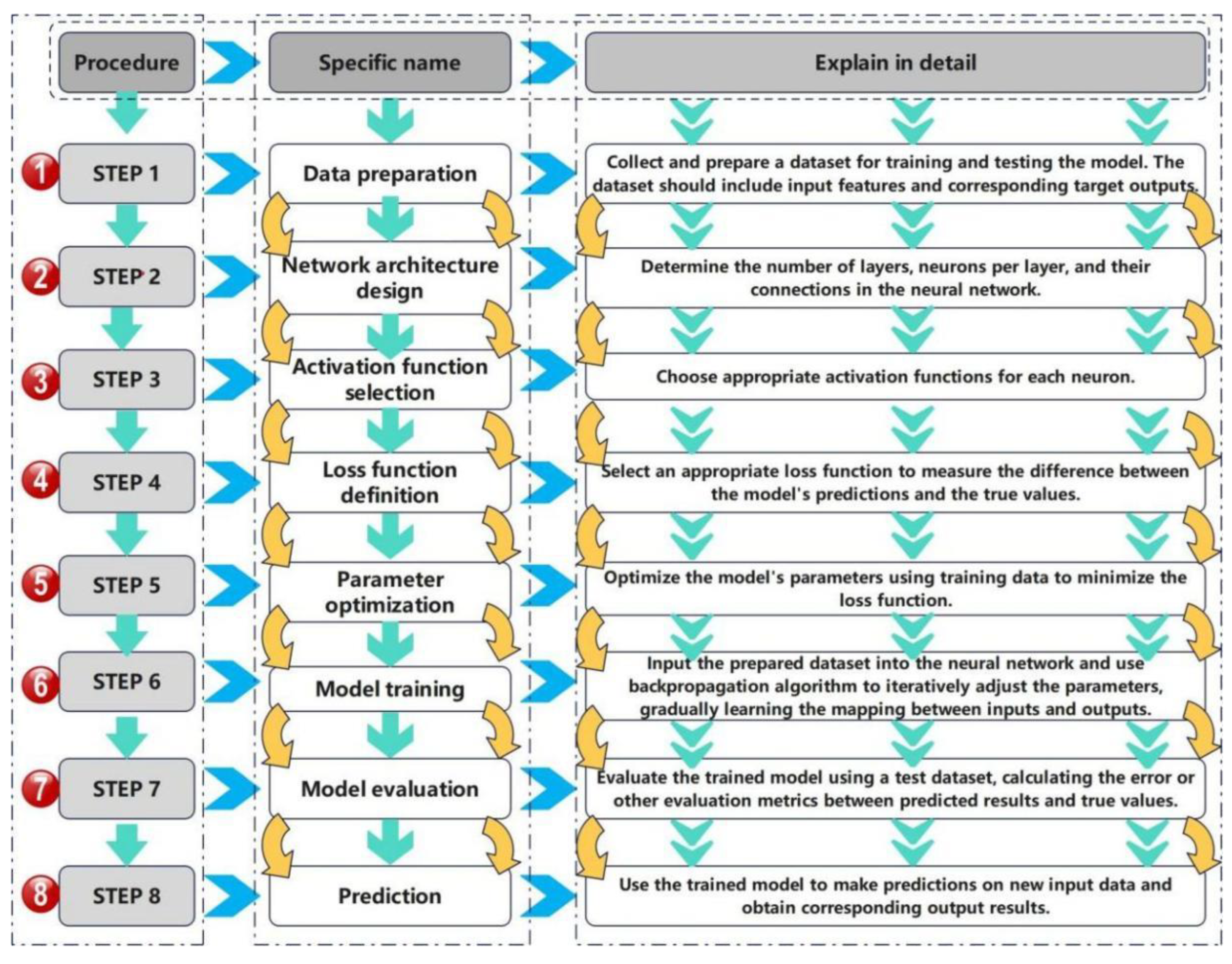 Buildings 14 00386 g005